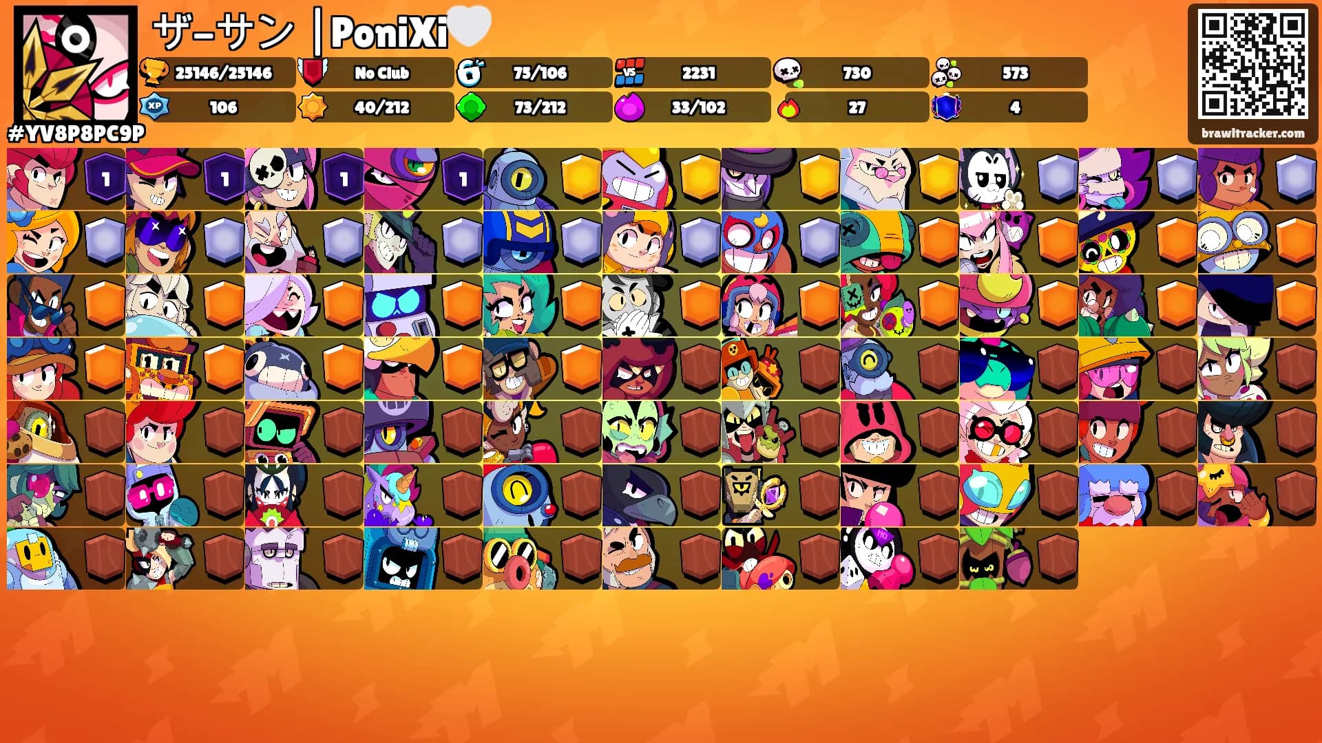 ザ-サン |PoniXi🤍's Ranks