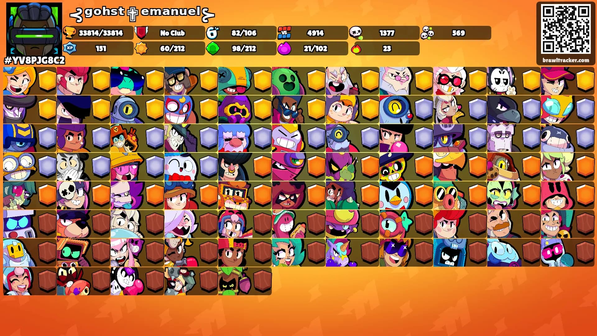 ⊰ᵍᵒʰˢᵗ✟ᵉᵐᵃⁿᵘᵉˡ⊱'s Ranks