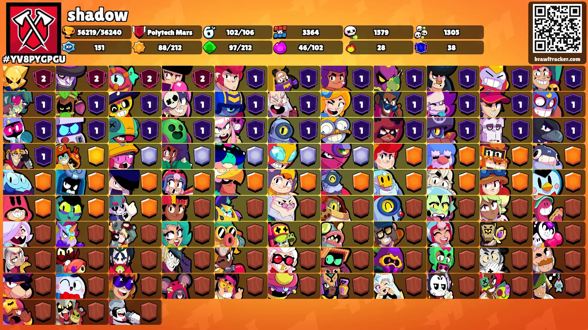 shadow's Ranks
