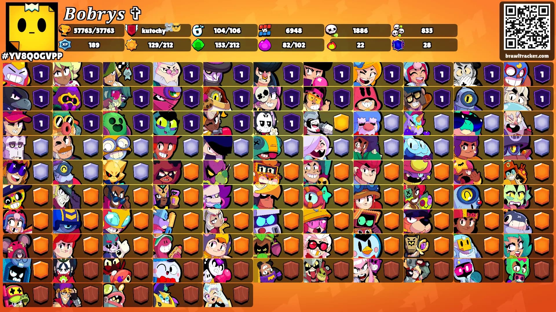 𝑩𝒐𝒃𝒓𝒚𝒔 ✞'s Ranks