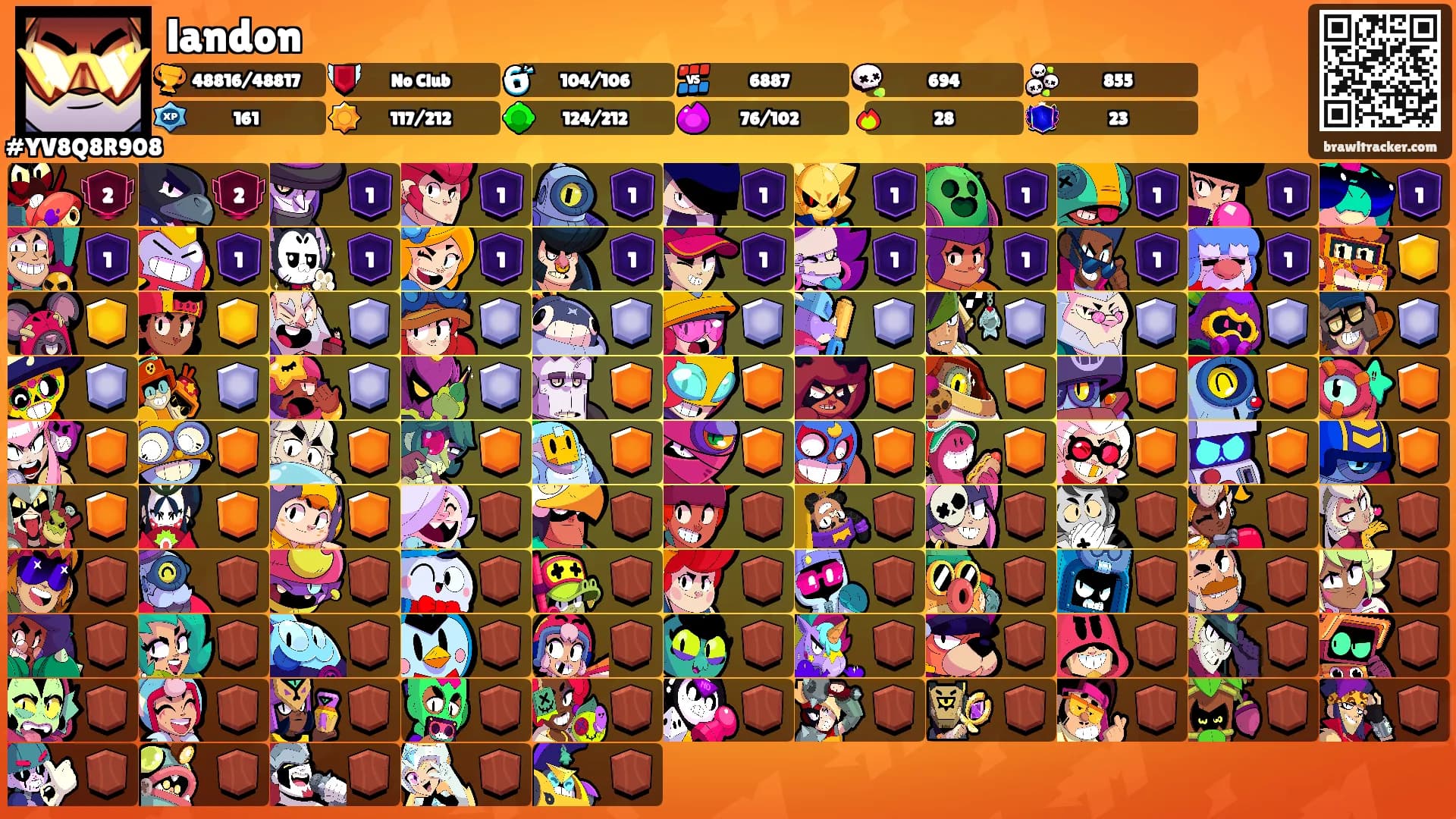 landon's Ranks