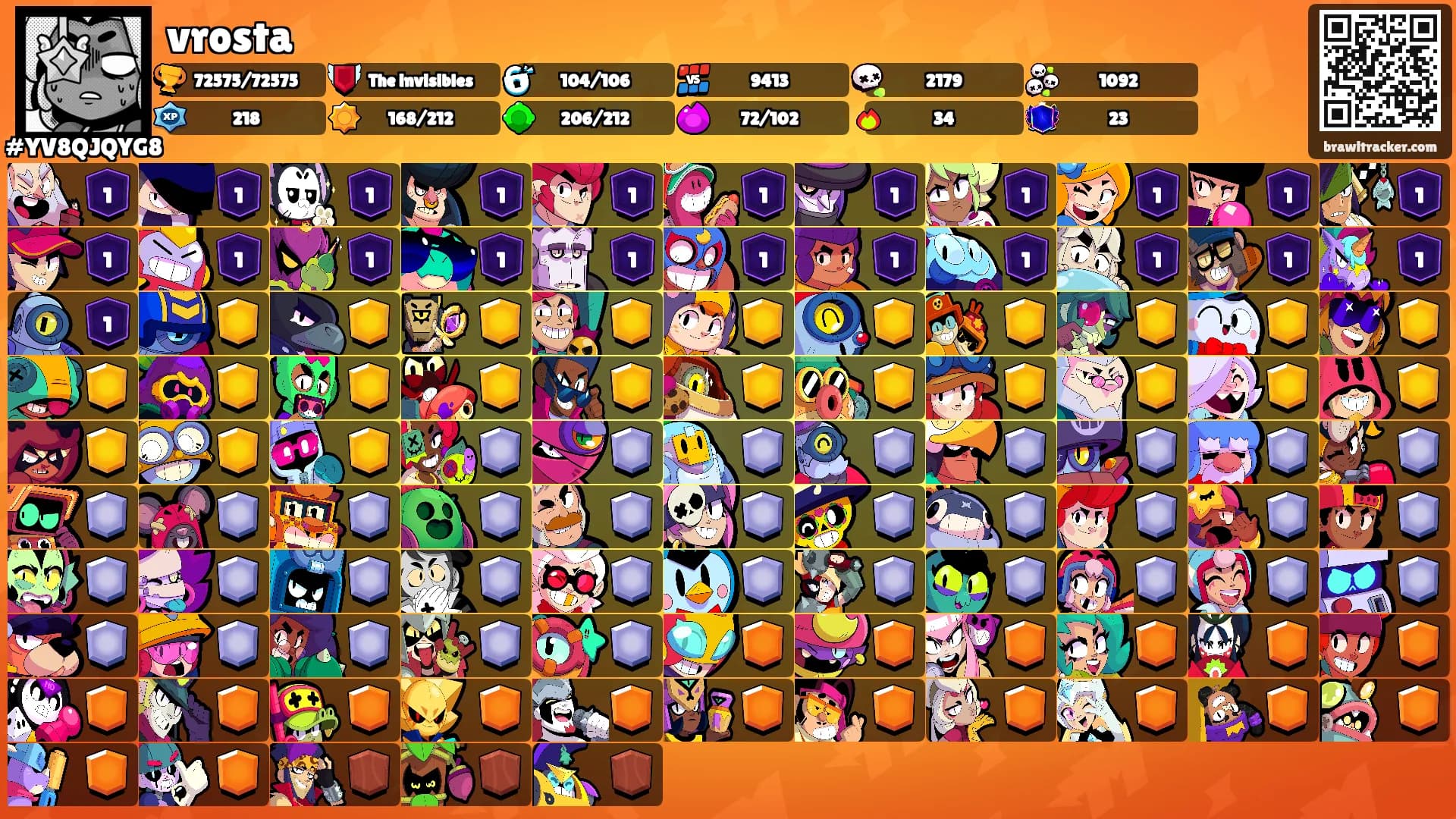 vrosta's Ranks