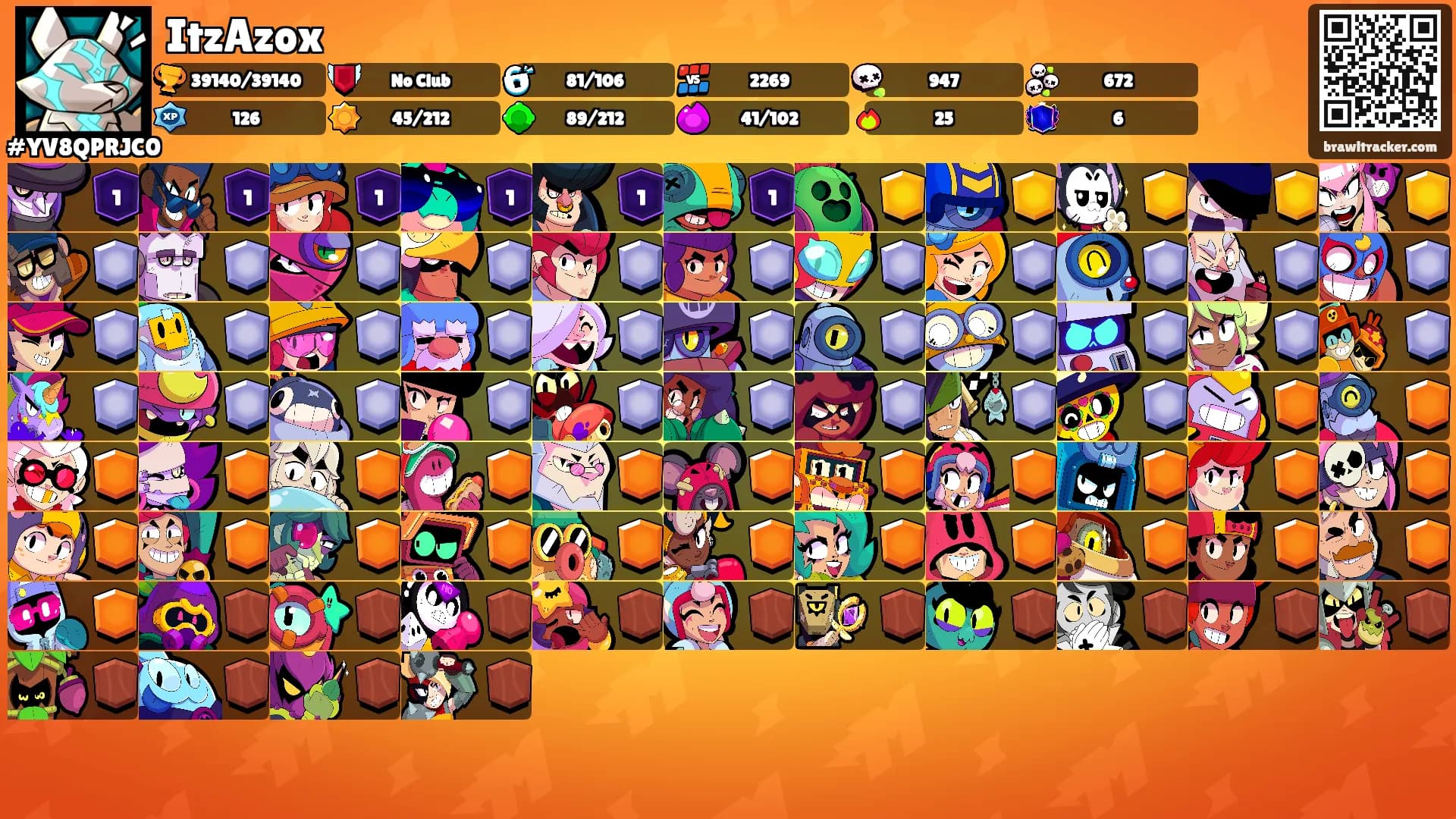 ItzAzox's Ranks