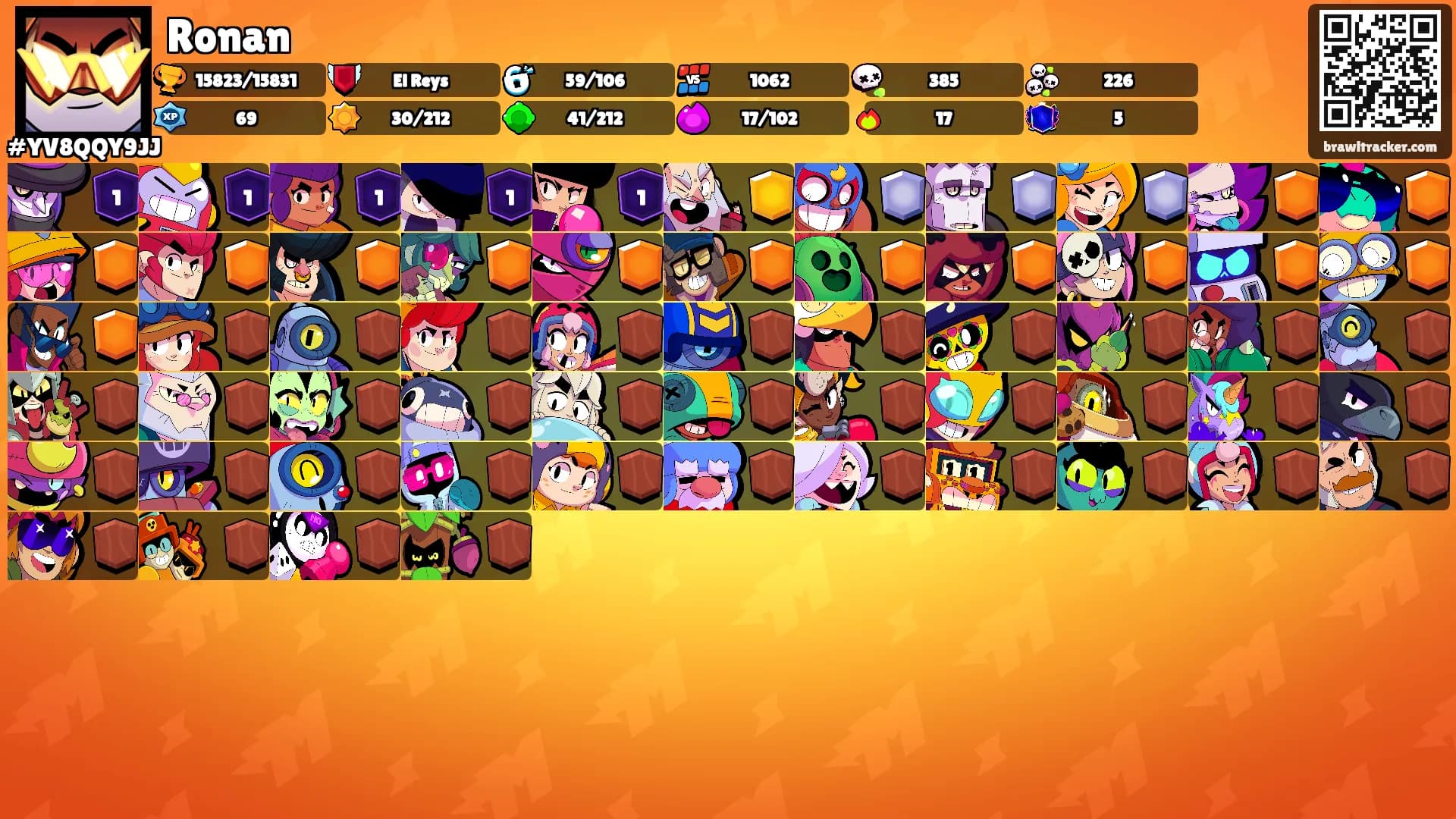 Ronan's Ranks