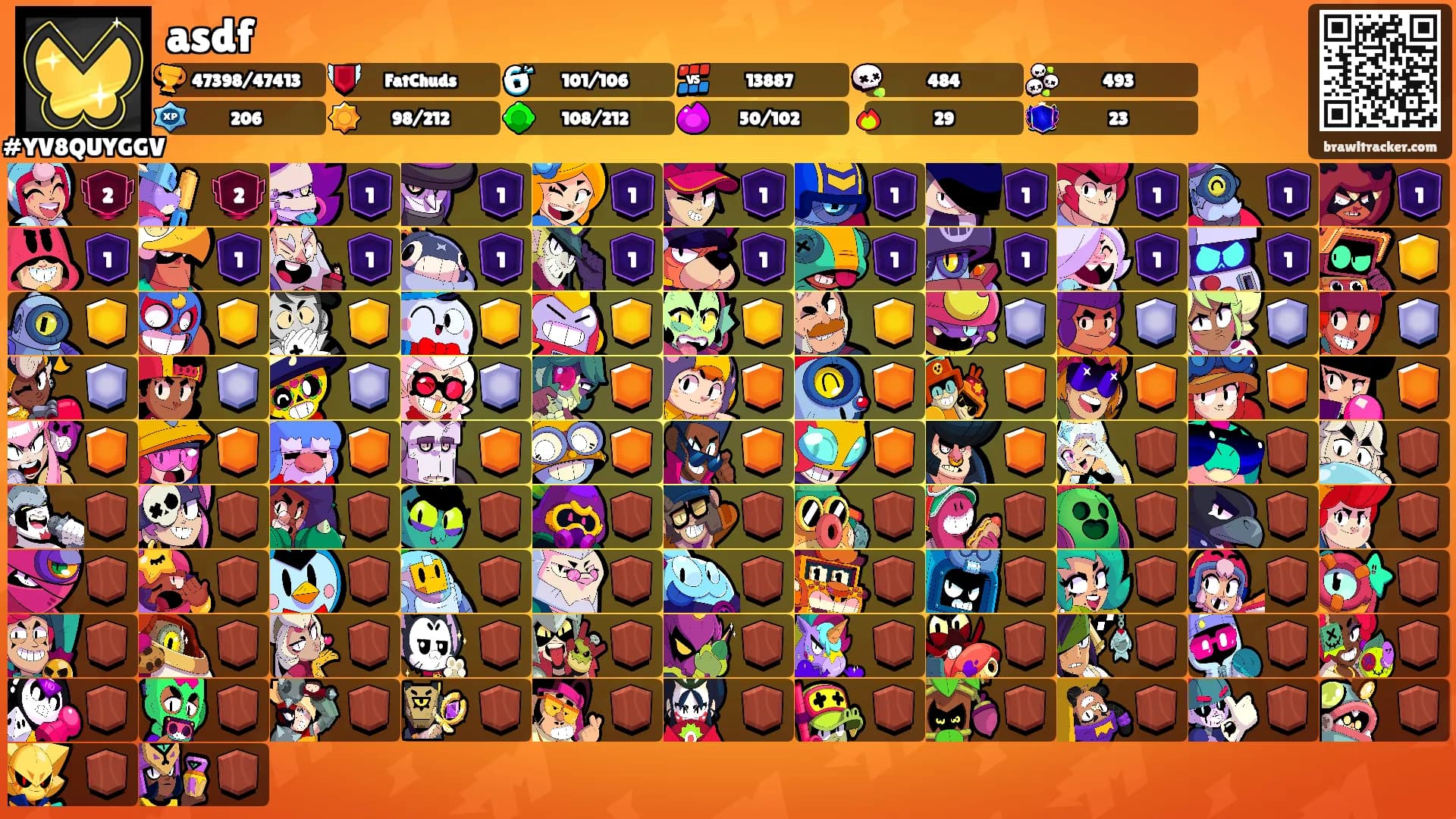 asdf's Ranks