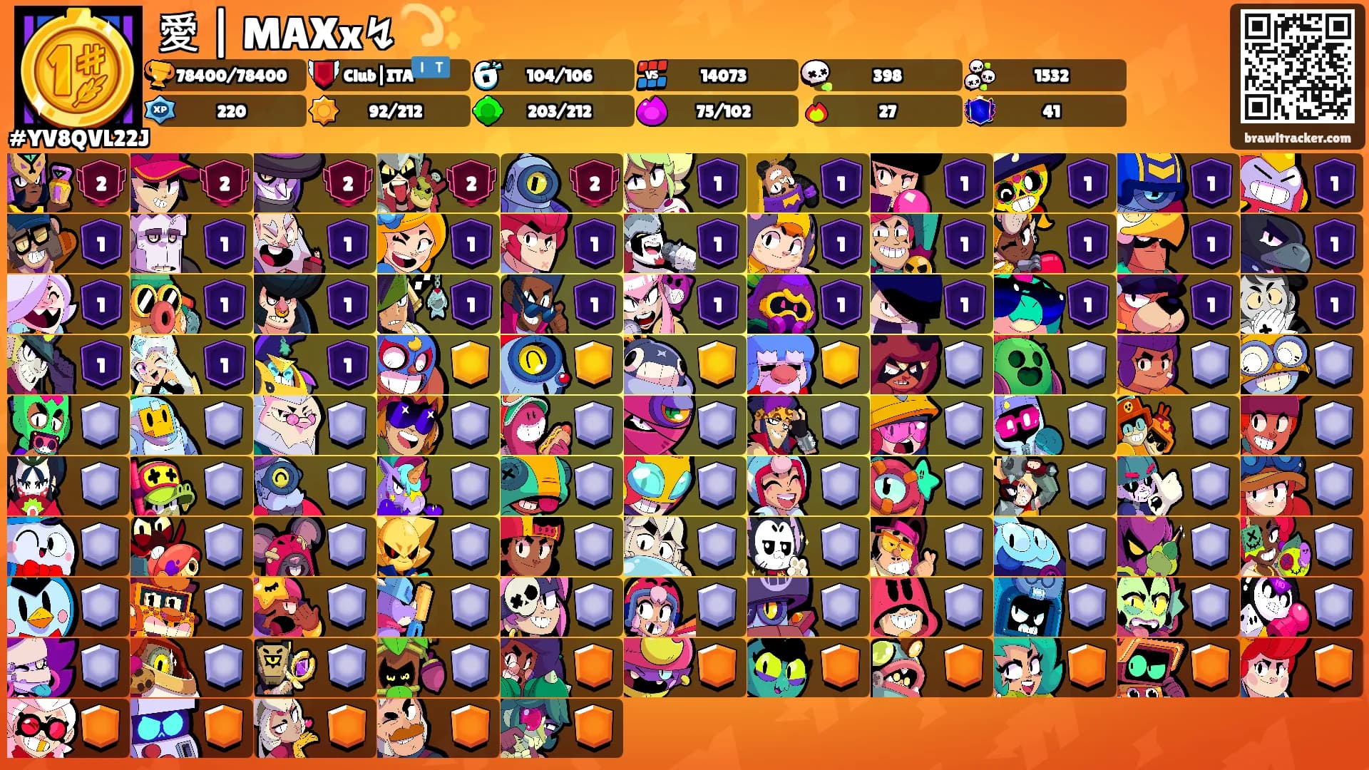 愛 | MAXx↯💫✨️'s Ranks