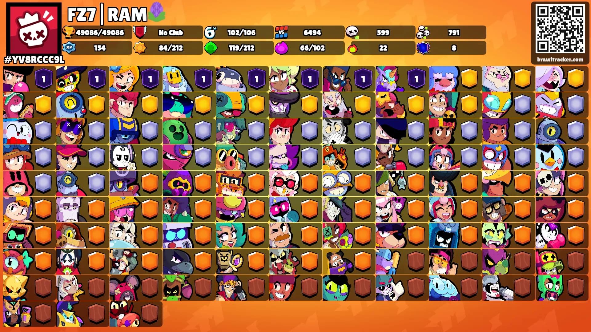 FZ7|RAM🪻's Ranks