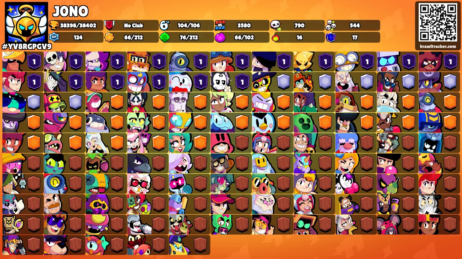 J0NO's Ranks