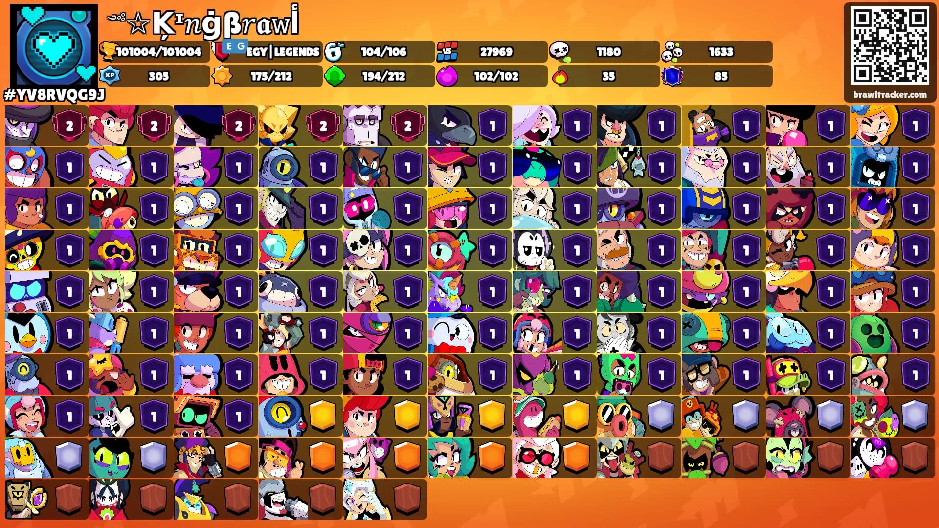 ༺☆Ķᶦ𝑛ġß𝑟𝖆𝚠أ's Ranks