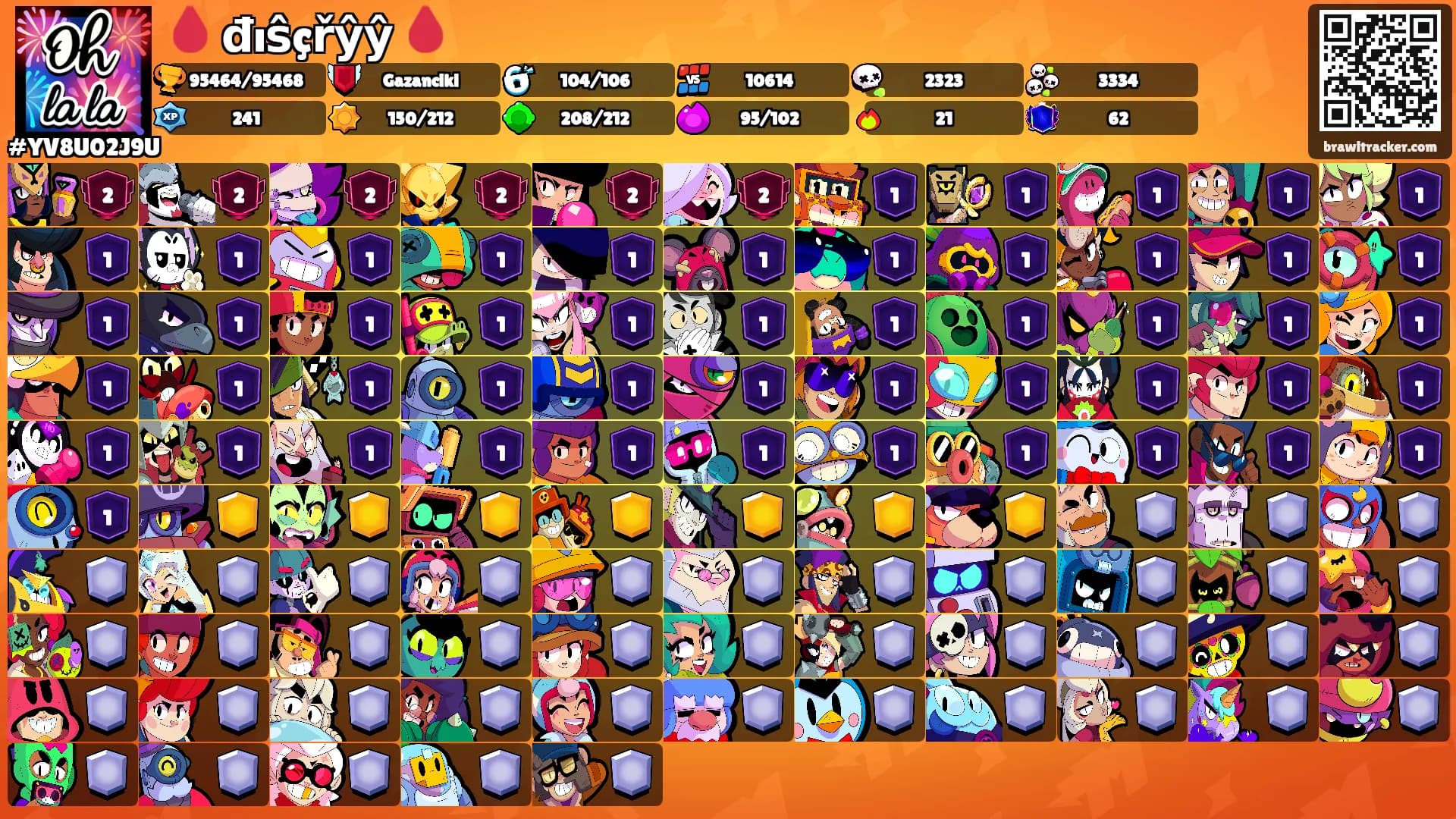 🩸ᝨđıŝçřŷŷᝨ🩸's Ranks