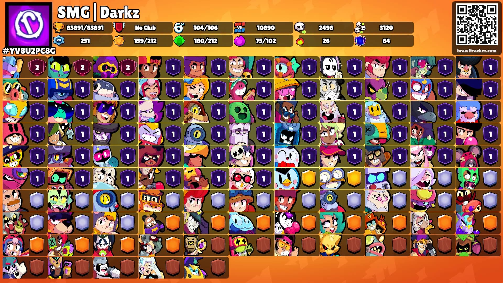 SMG|Darkz's Ranks