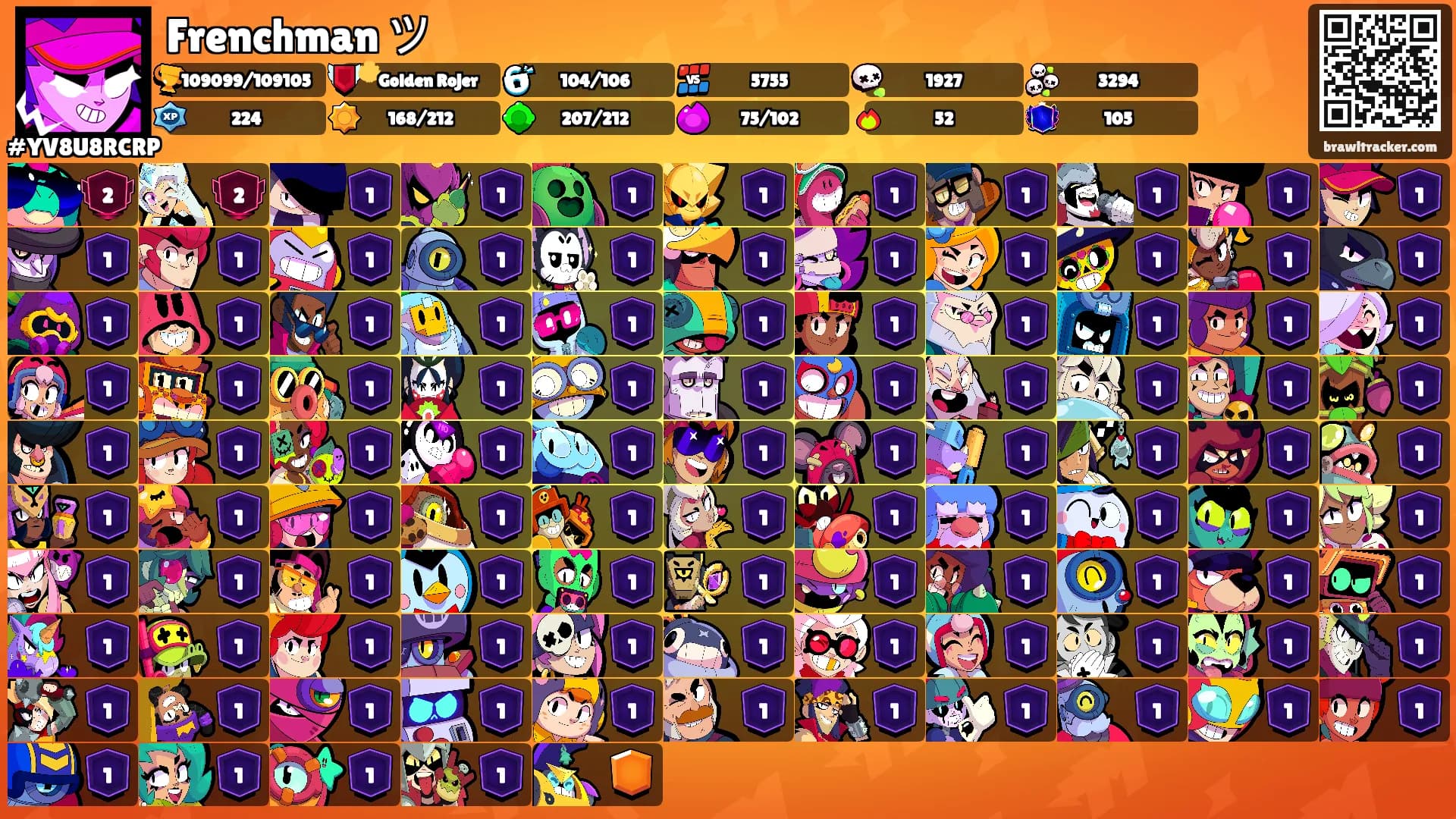 Frenchman ツ's Ranks
