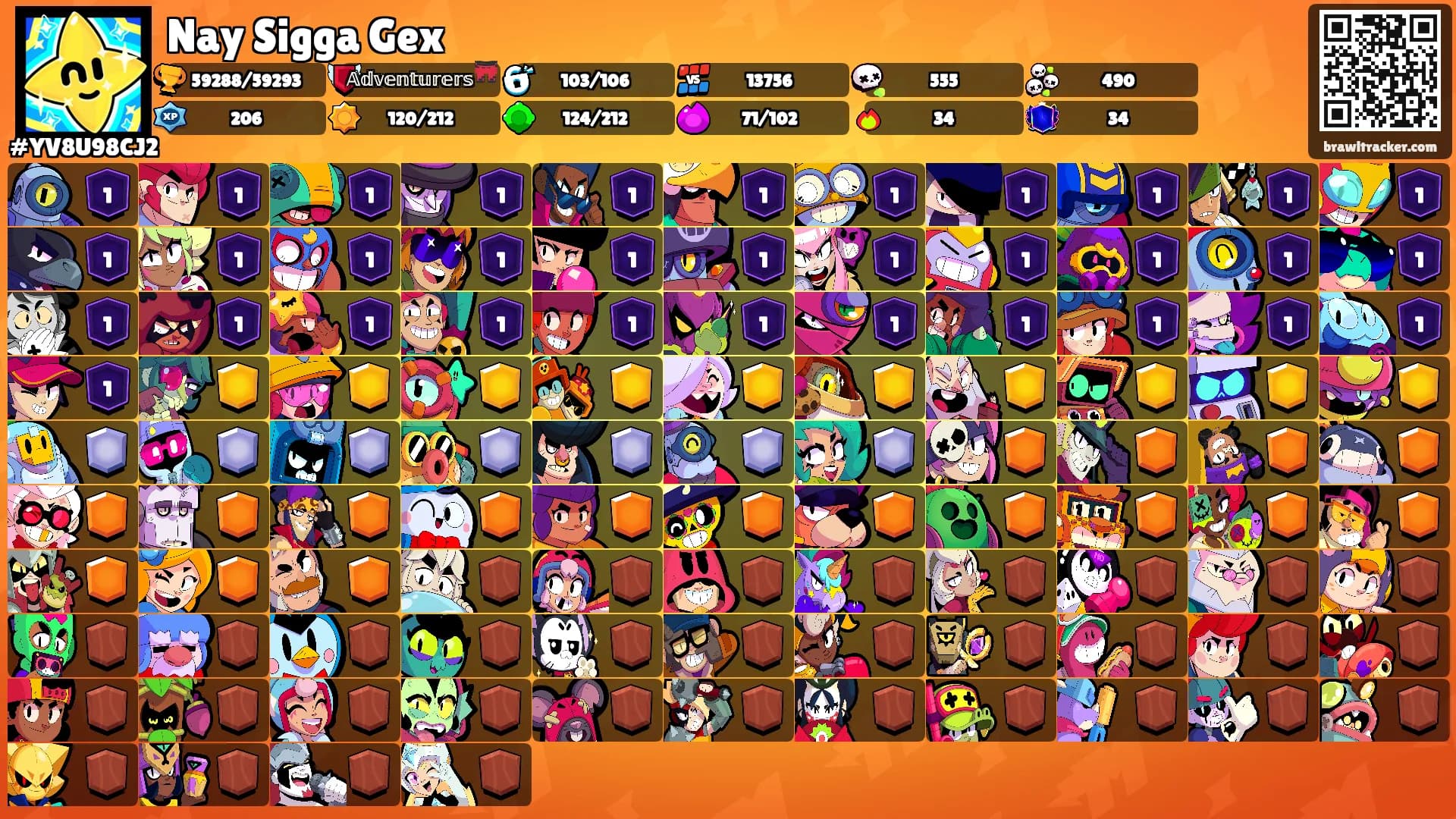 Nay Sigga Gex's Ranks