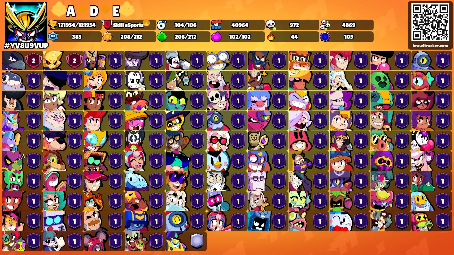 🔱A🔸️D🔸️E🔱's Ranks