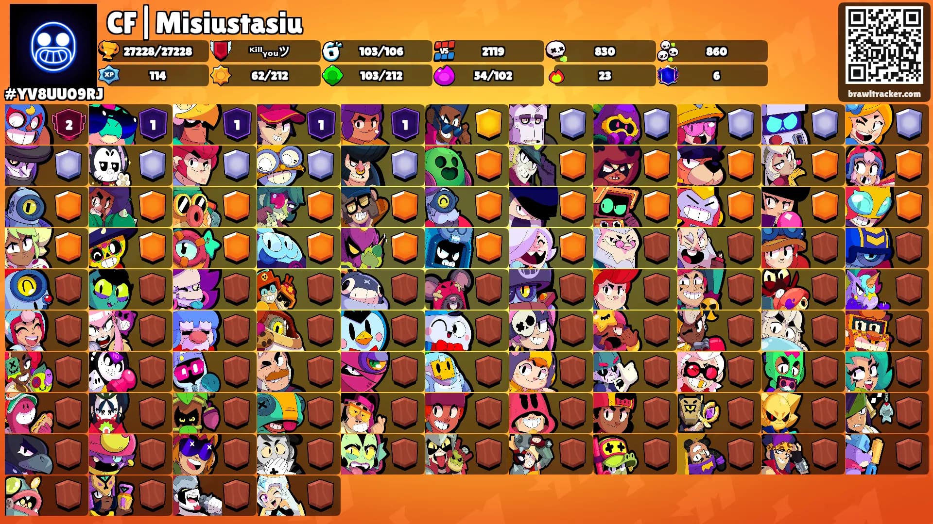 CF|Misiustasiu's Ranks