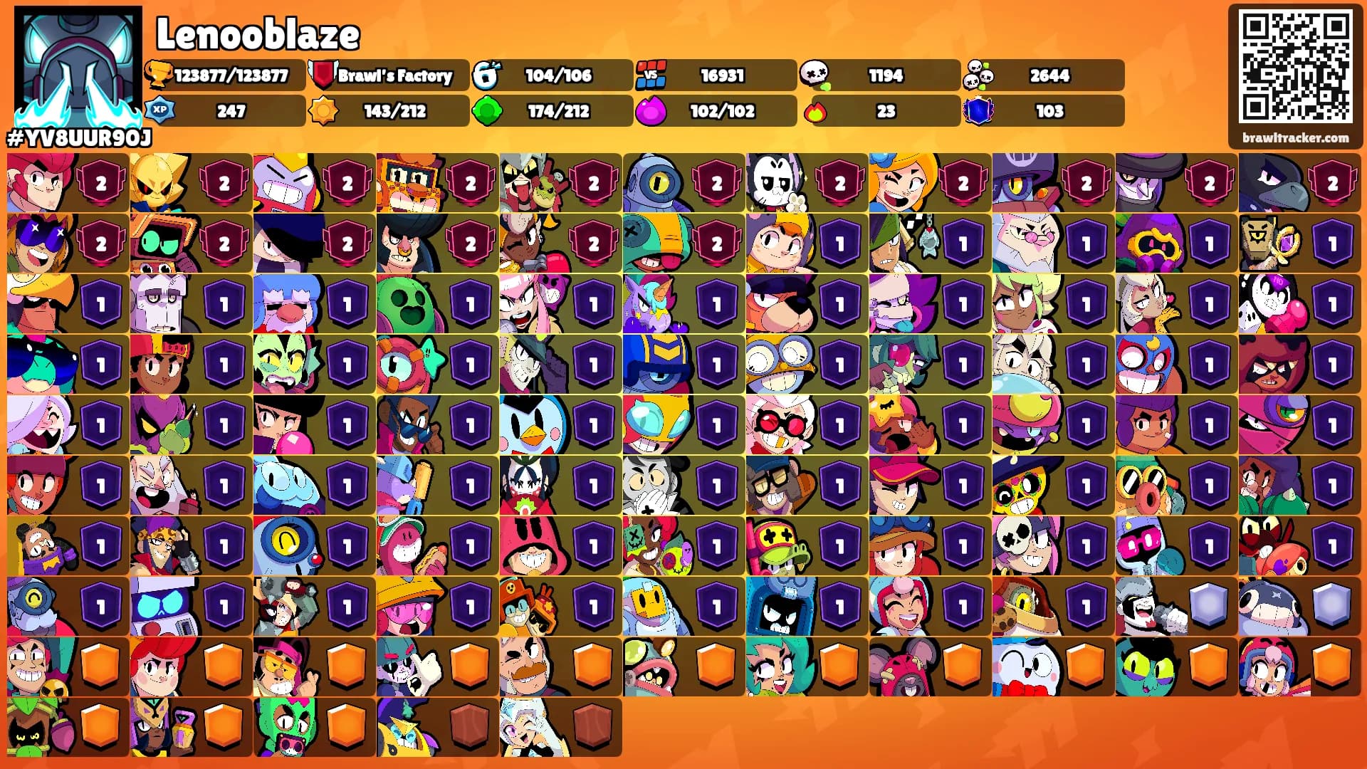 Lenooblaze's Ranks