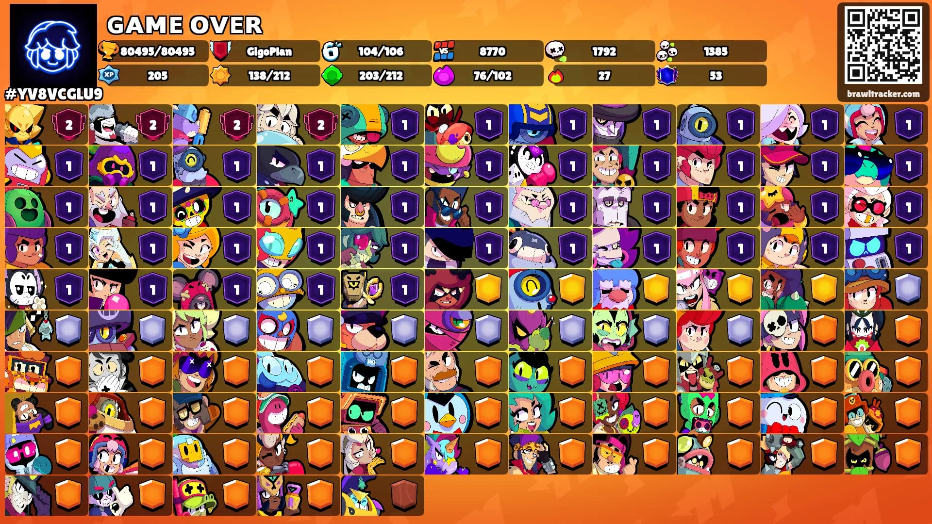 ɢᴀᴍᴇ ᴏᴠᴇʀ's Ranks