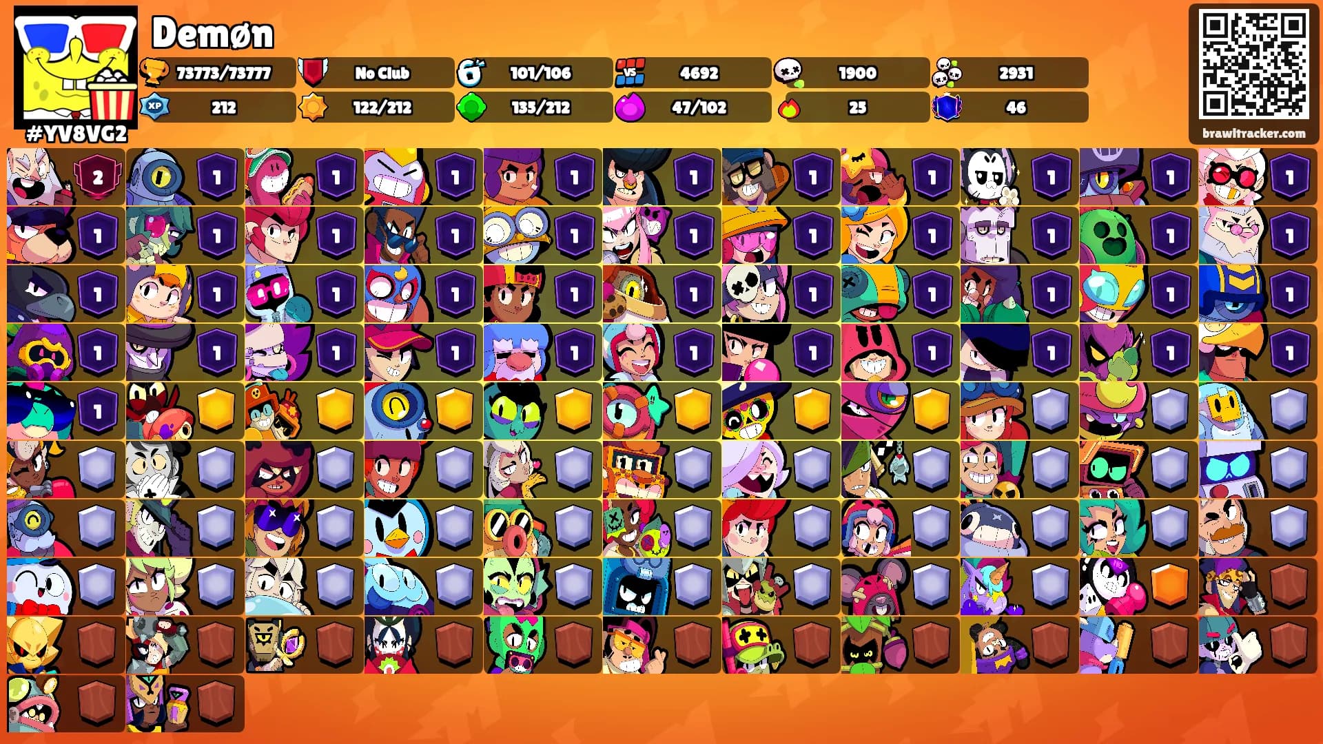 Demøn's Ranks