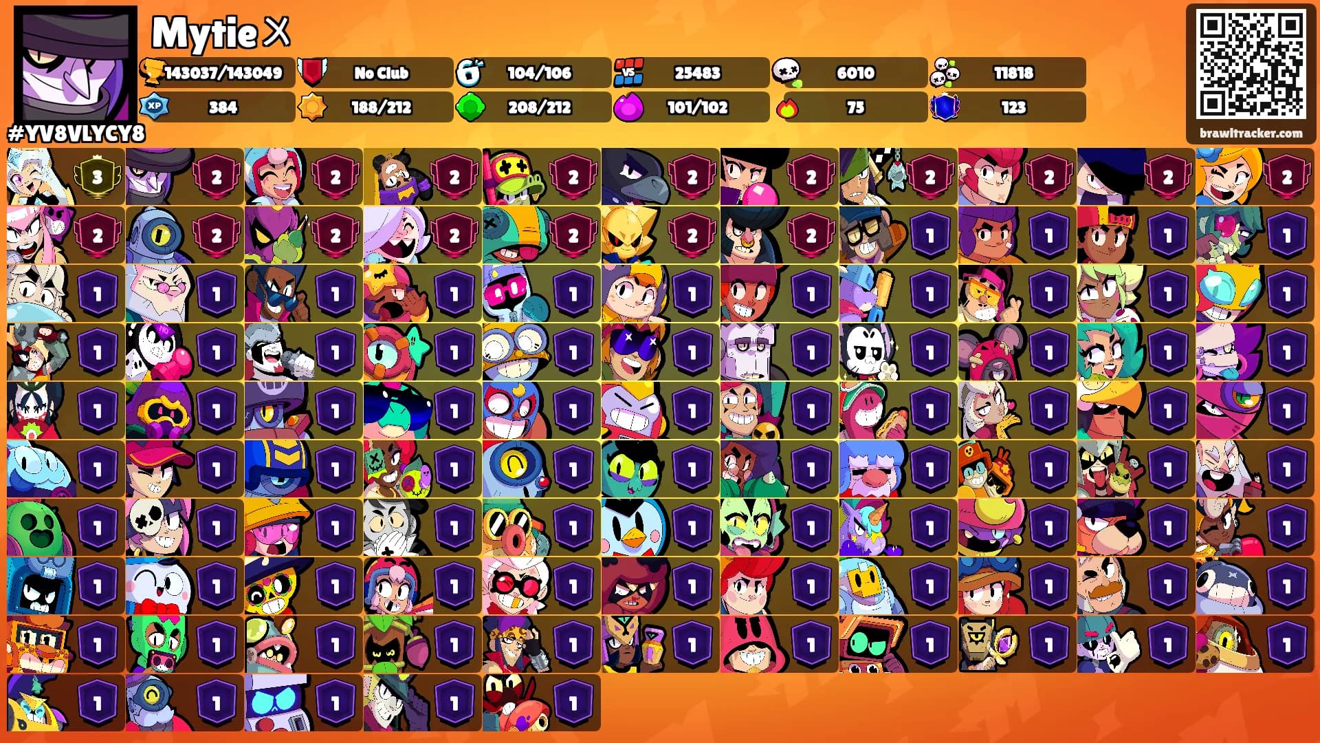 Mytie〤's Ranks