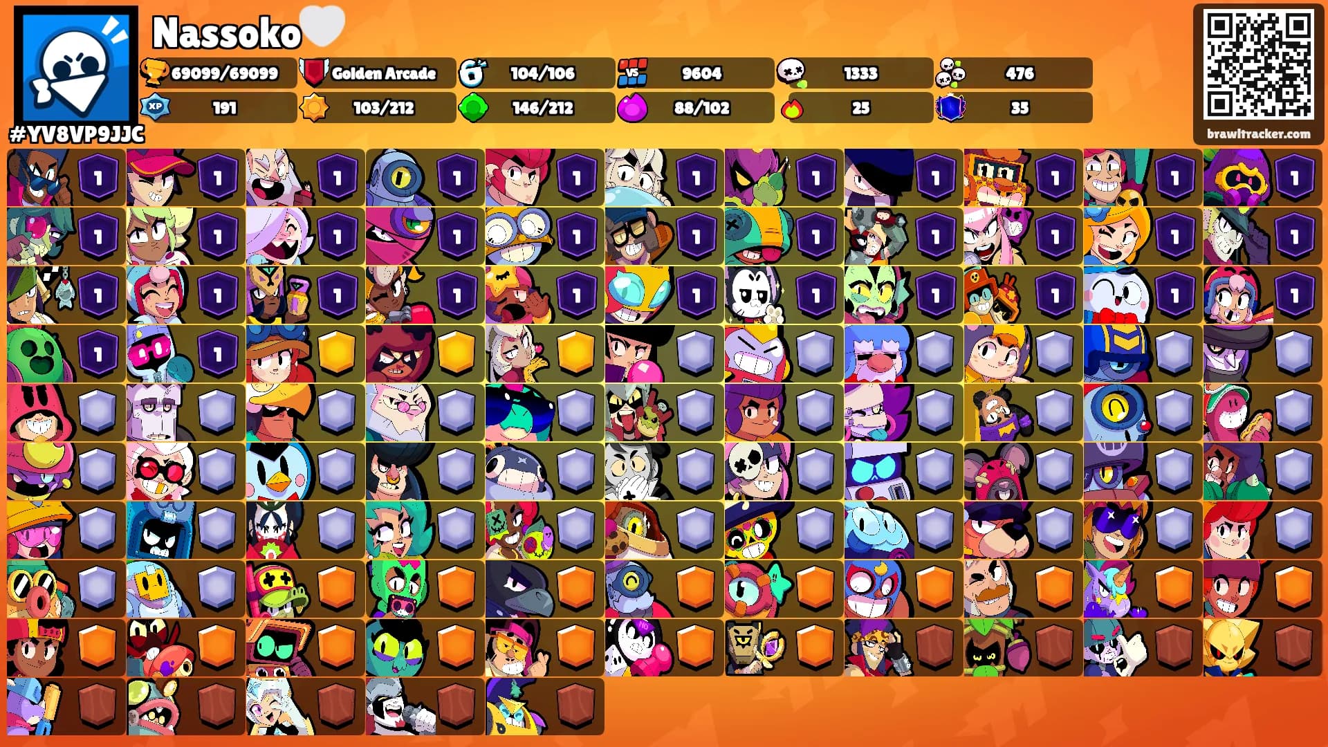 Nassoko🤍's Ranks
