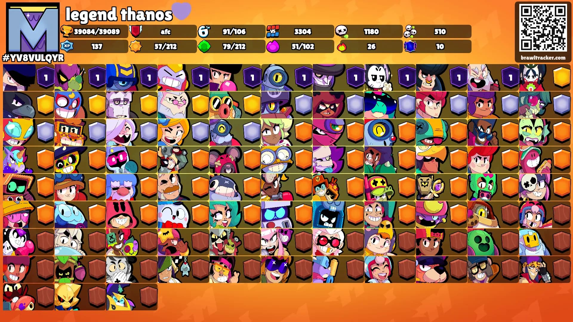 legend thanos💜's Ranks