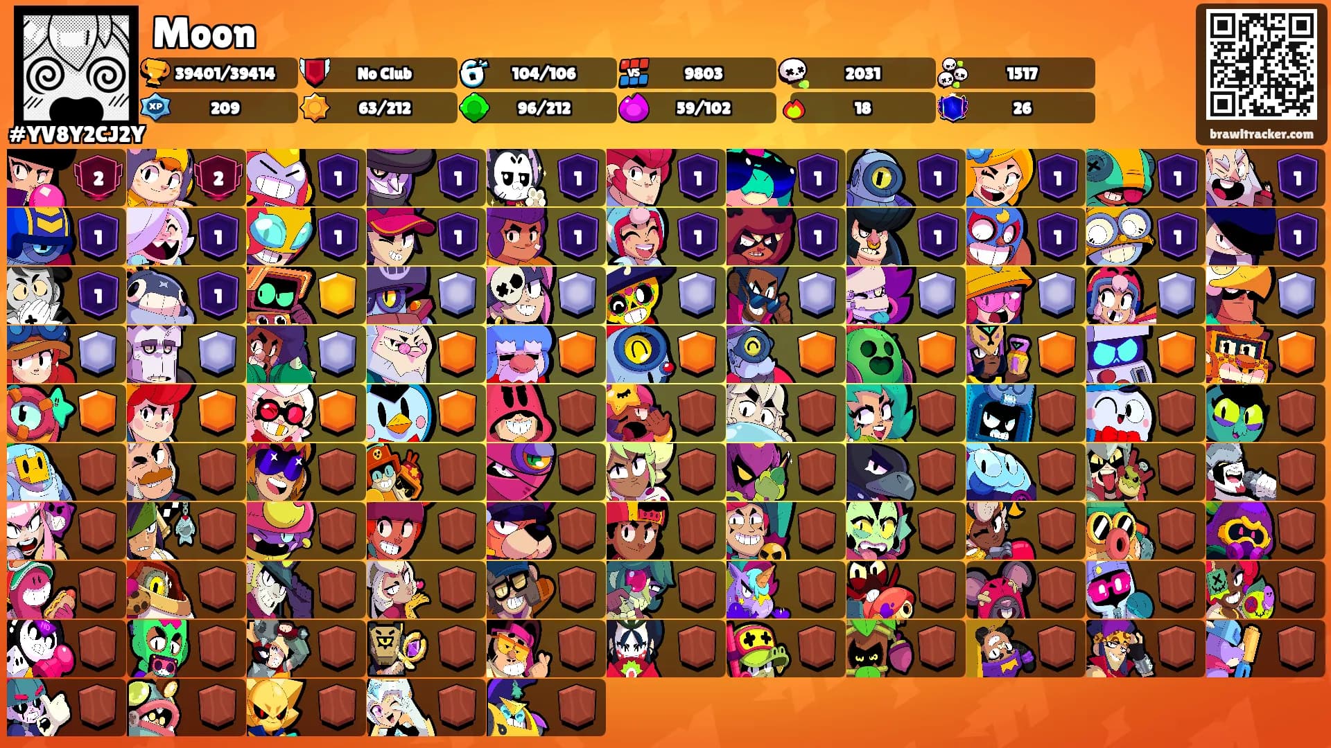 Moon's Ranks