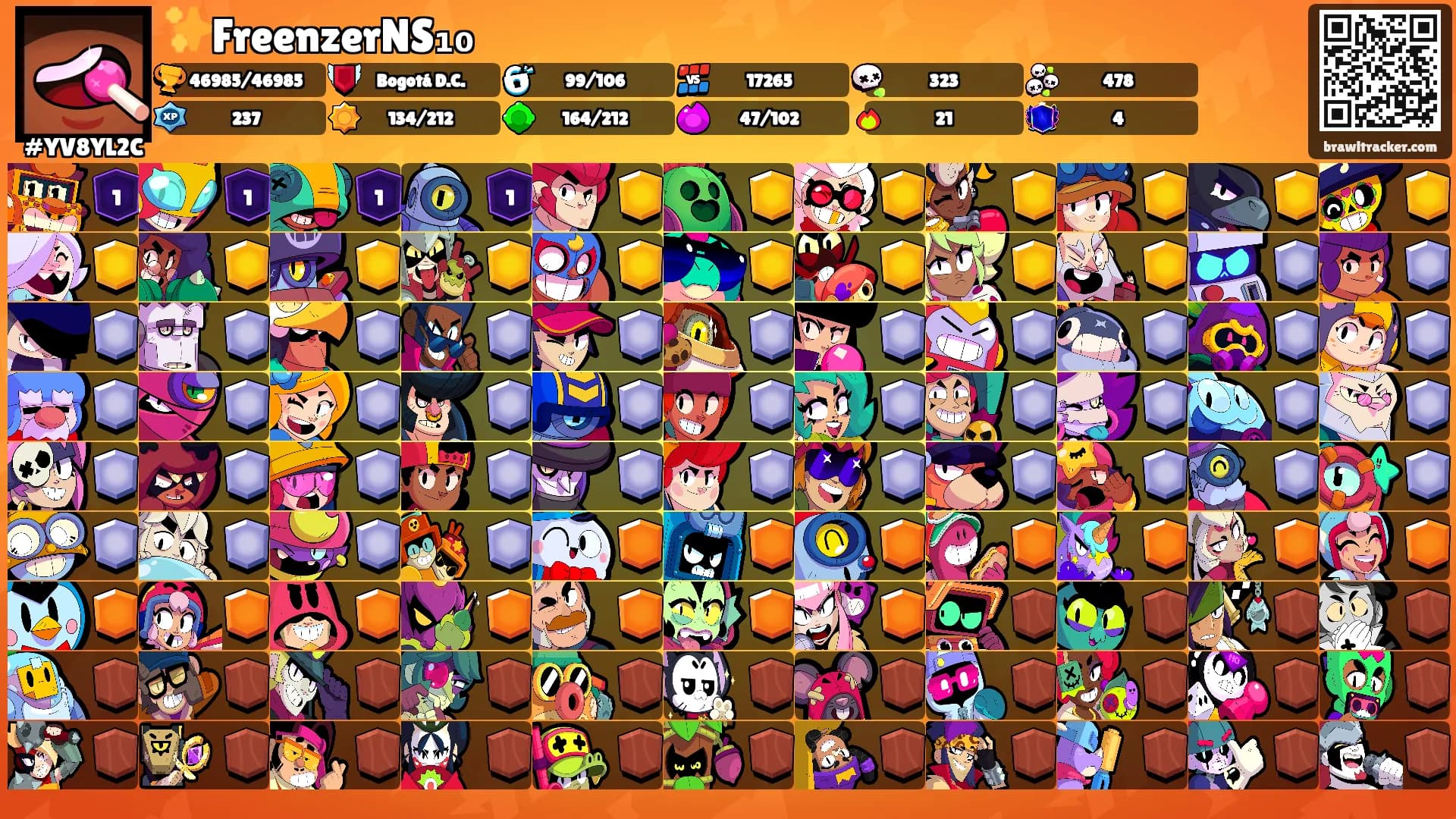 ✨FreenzerNS₁₀'s Ranks