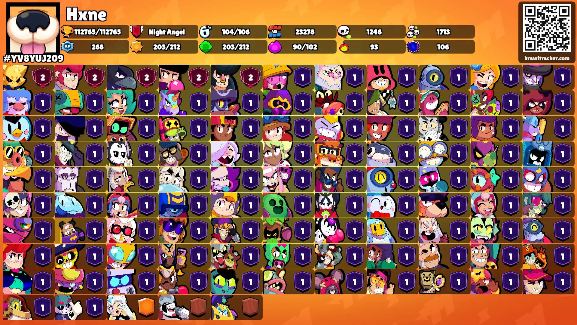 Hxne's Ranks