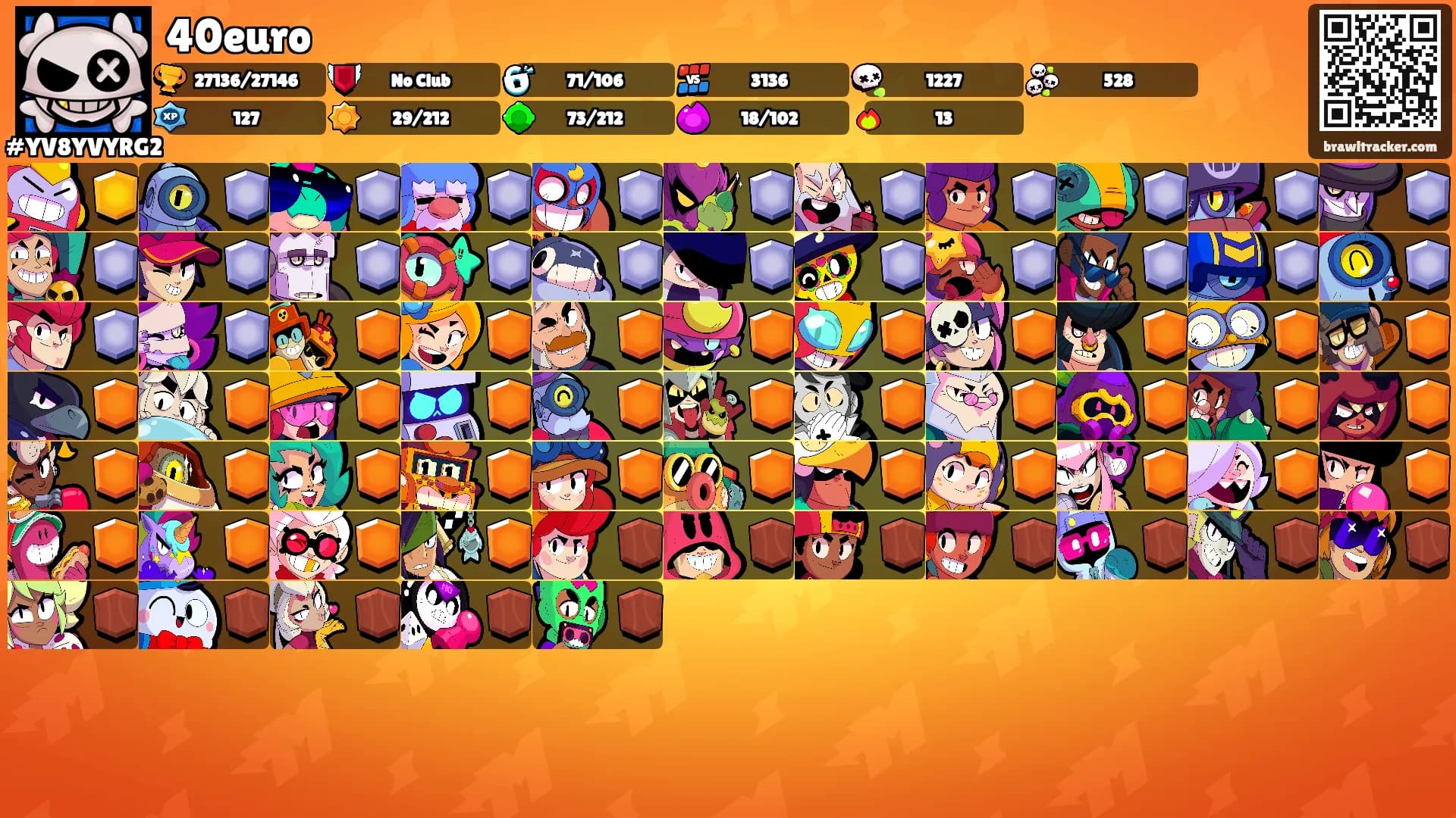 40euro's Ranks