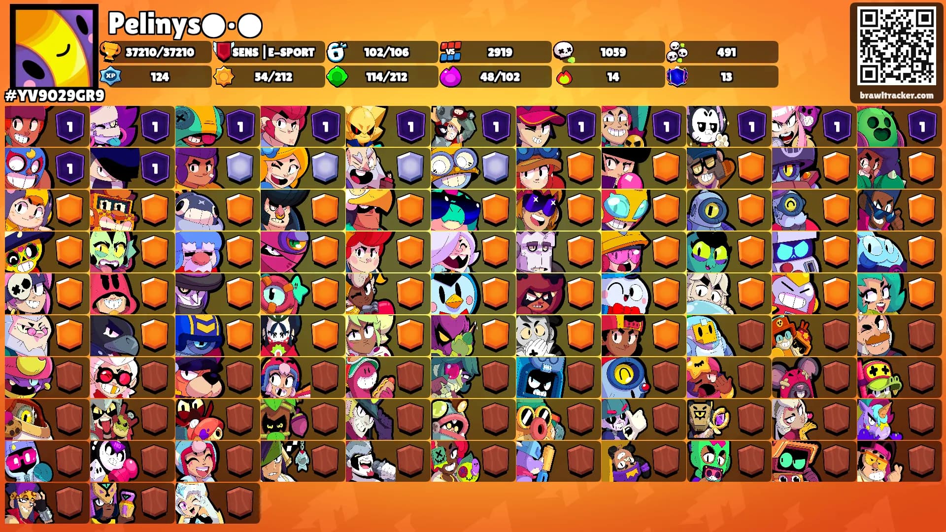 Pelinys●•●'s Ranks