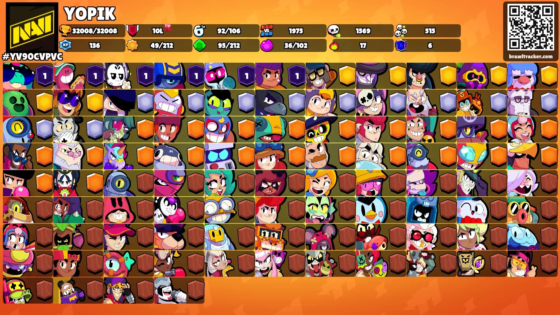 YOPIK's Ranks