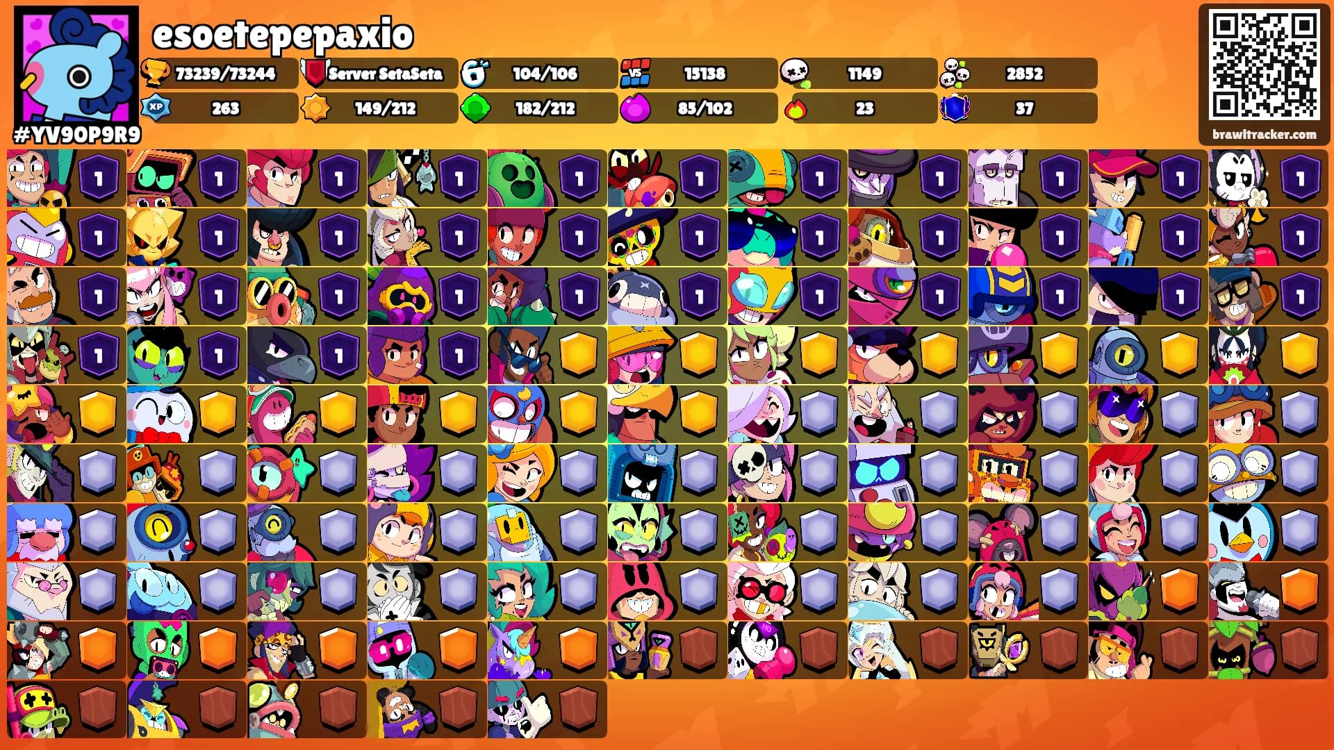 esoetepepaxio's Ranks
