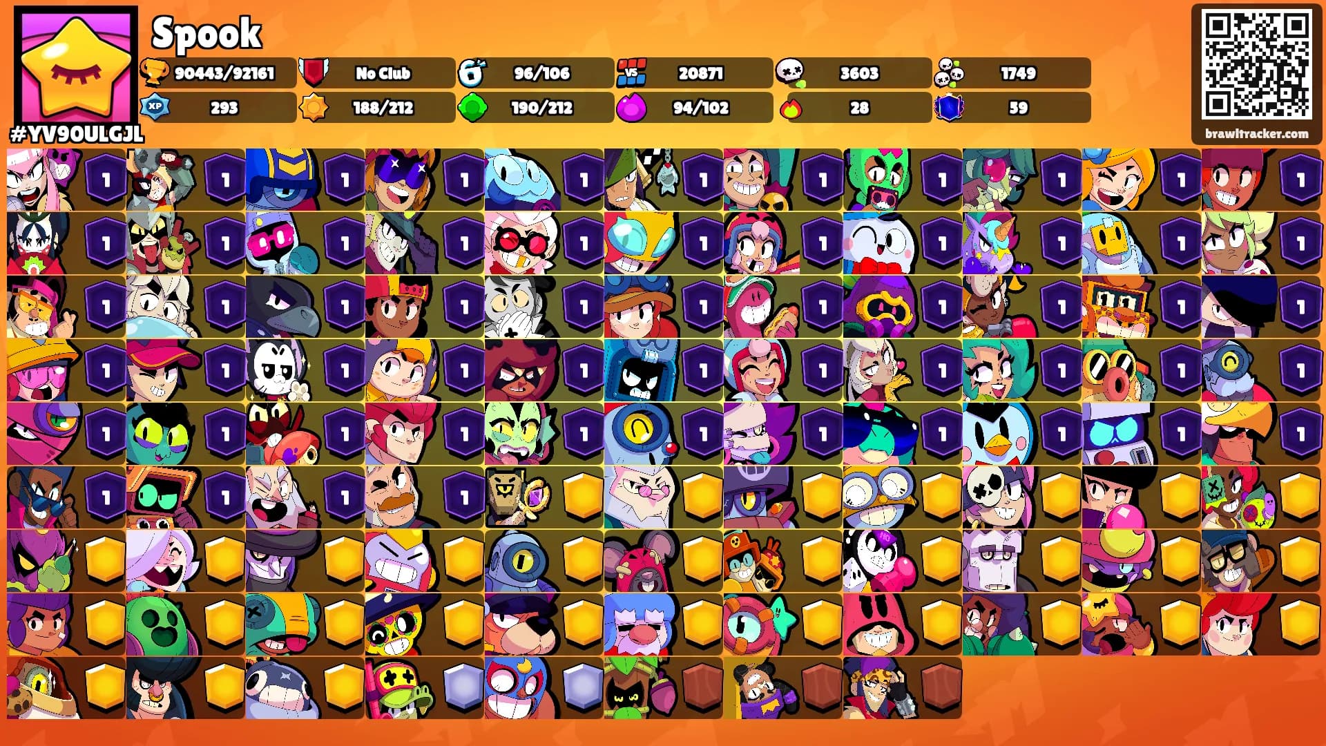 Spook's Ranks
