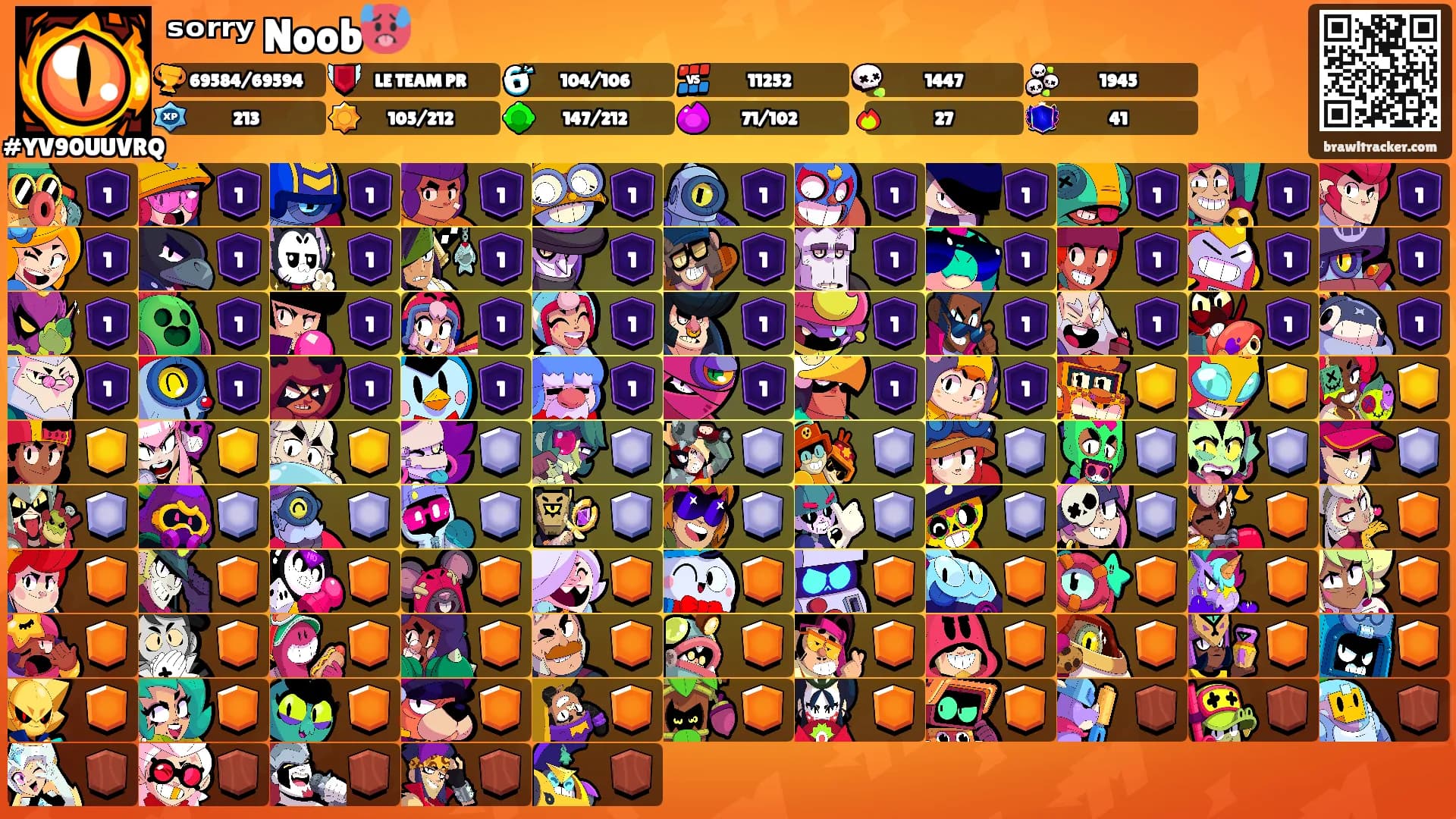 ˢᵒʳʳʸ᭄Noob🥵's Ranks