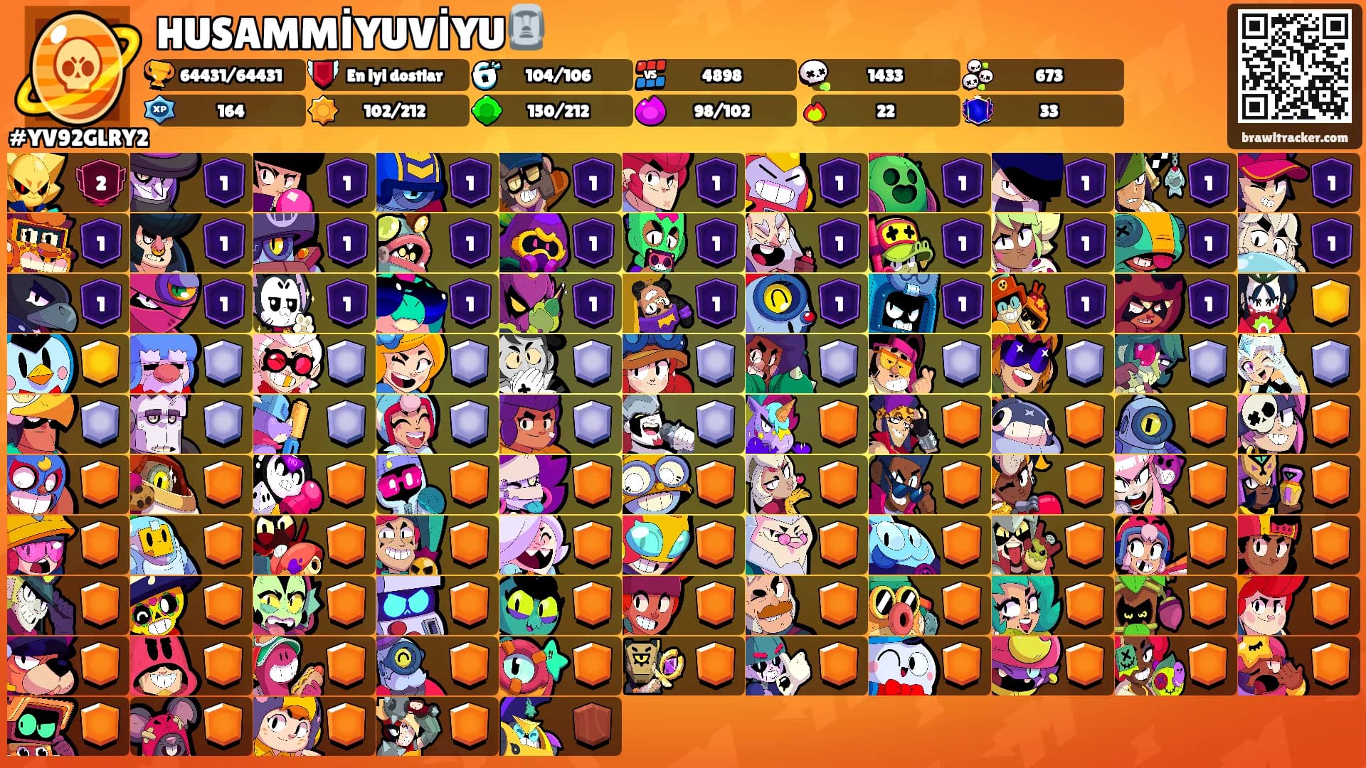 HUSAMMİYUVİYU🗿's Ranks