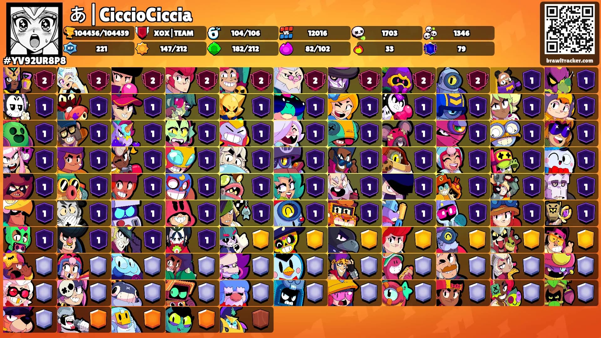 あ|CiccioCiccia's Ranks