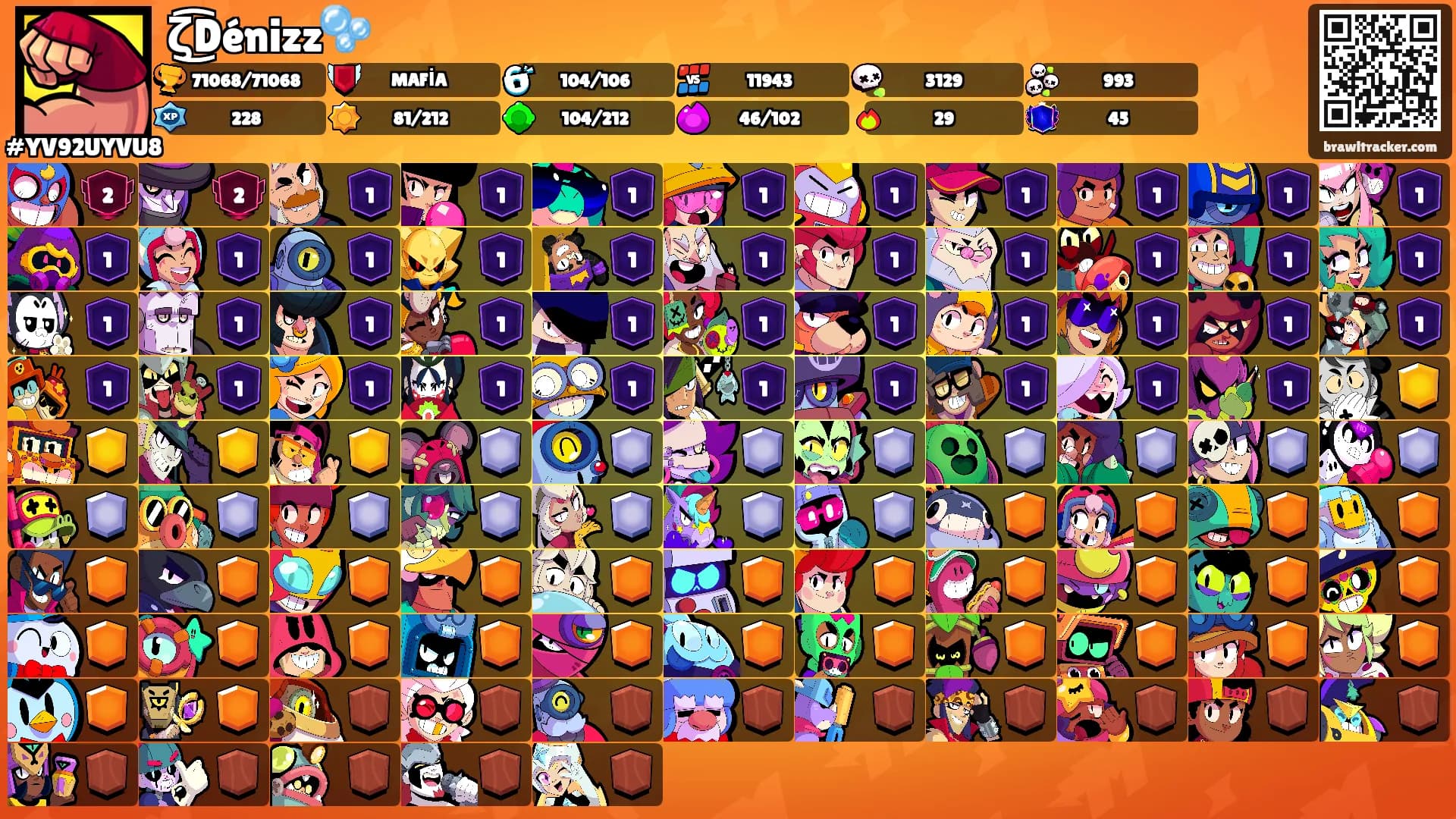 ζ͜͡Dénizz🫧's Ranks