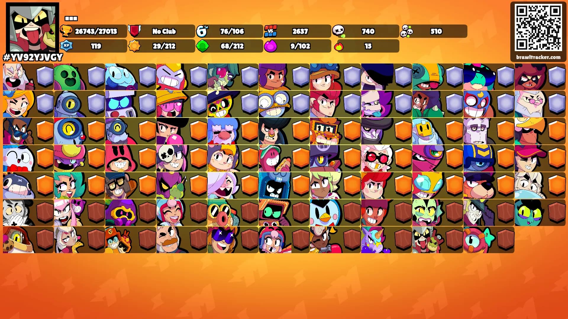 ...'s Ranks