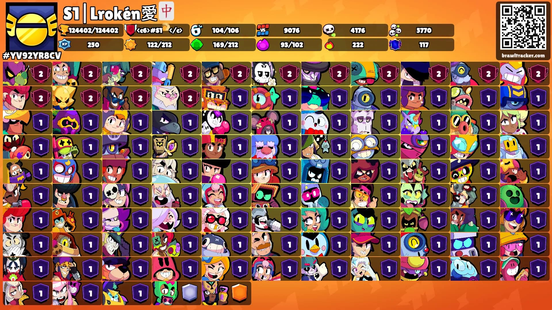 S1|Lrokén愛🀄's Ranks