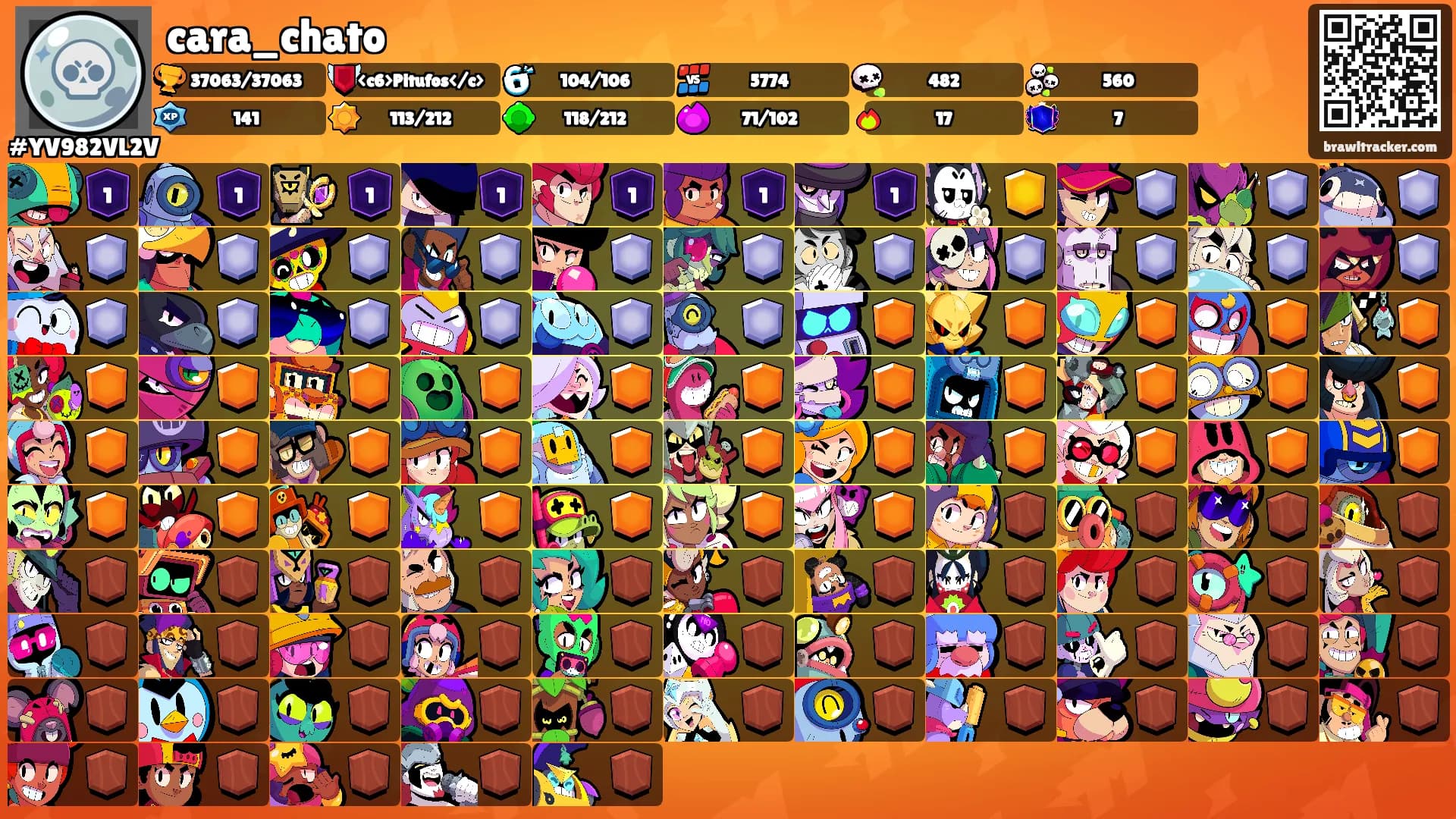 cara_chato's Ranks