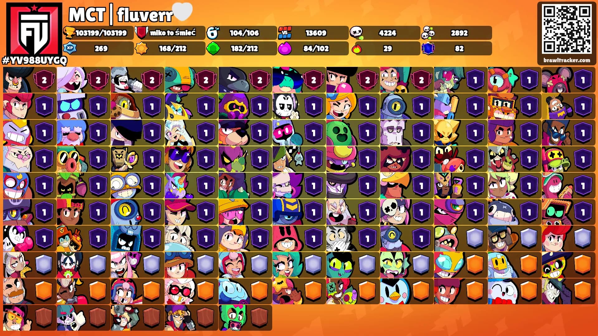 MCT|fluverr🤍's Ranks