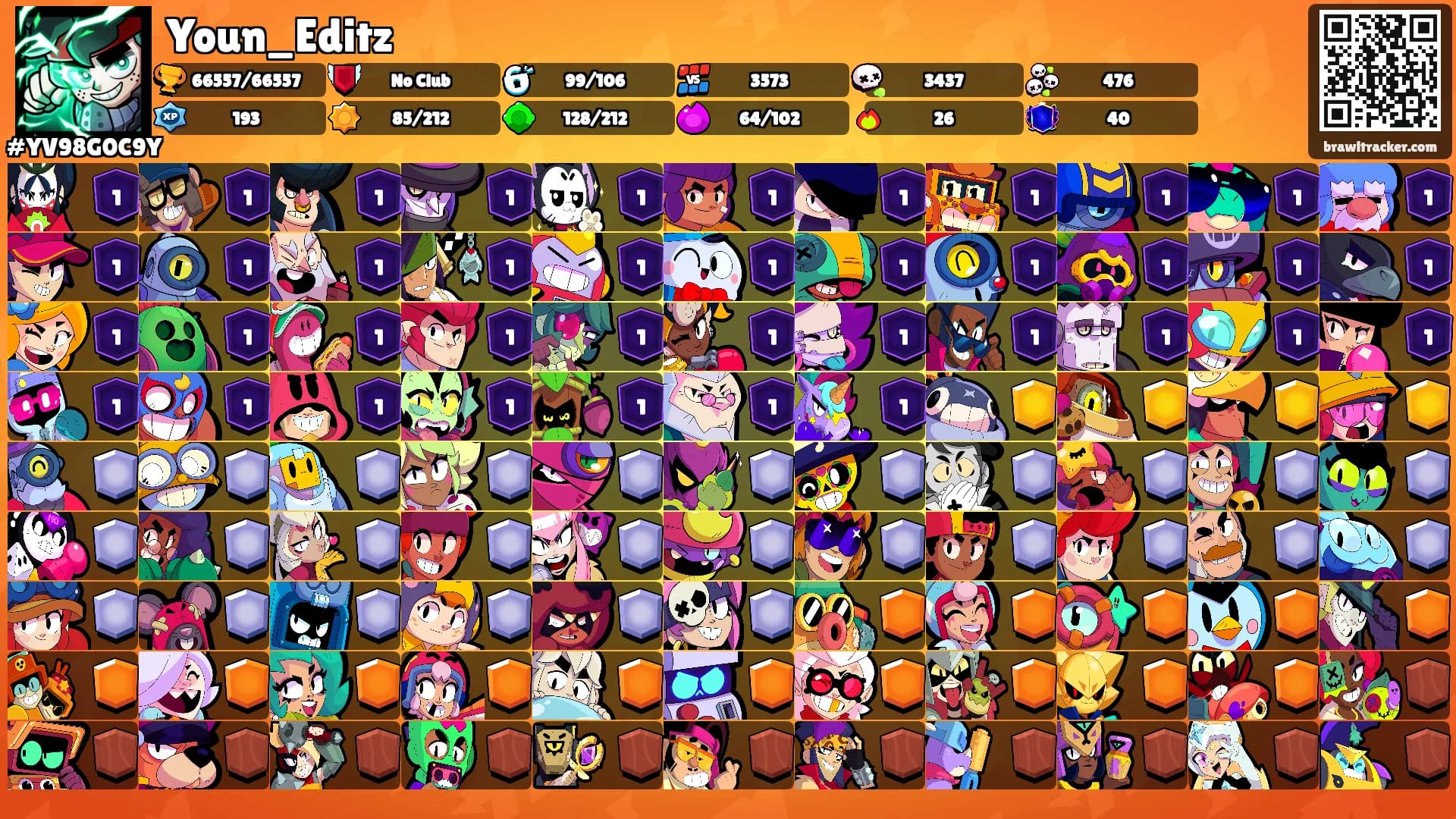 Youn_Editz's Ranks