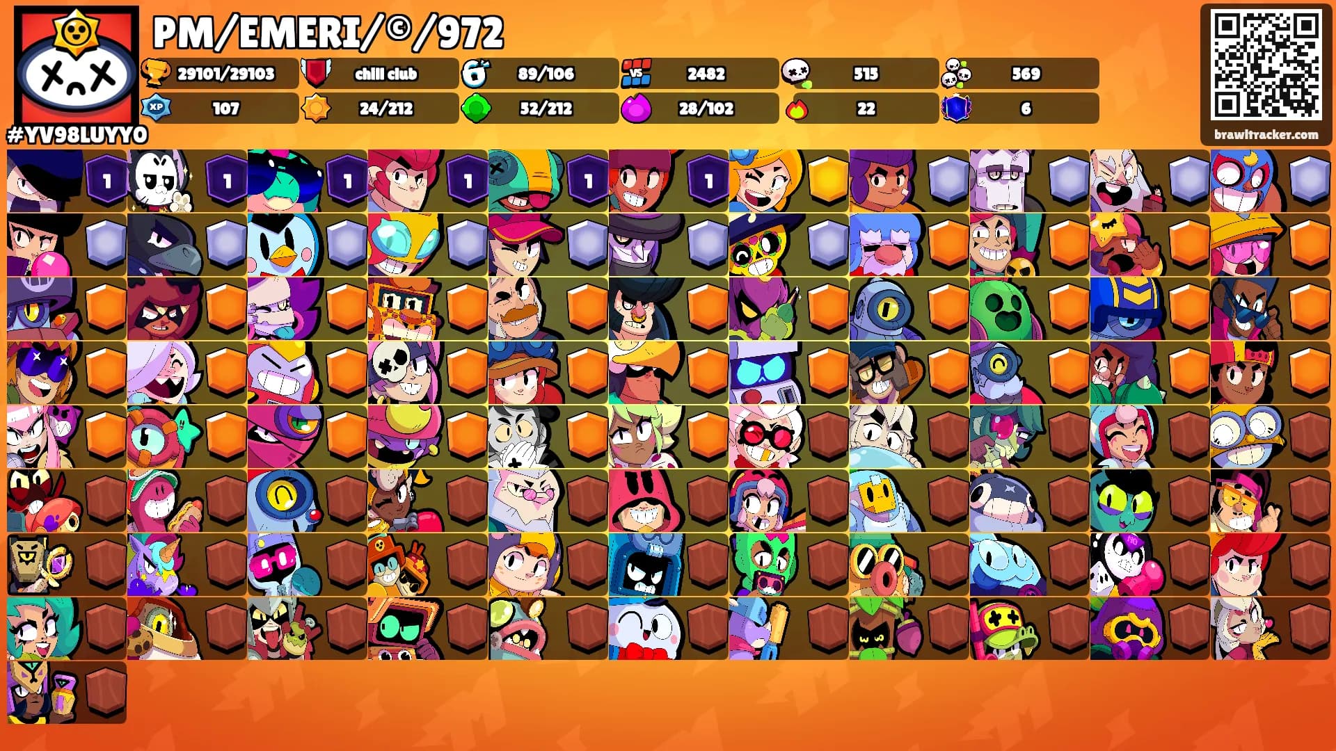 PM/EMERI/©/972's Ranks
