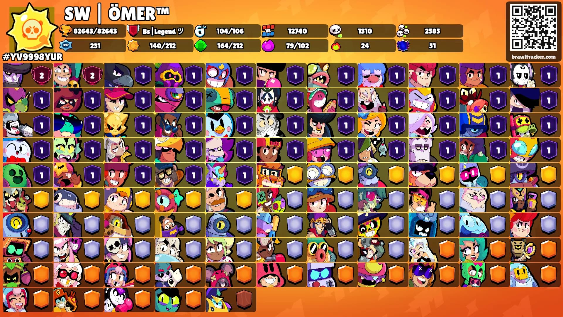 SW | ÖMER™'s Ranks