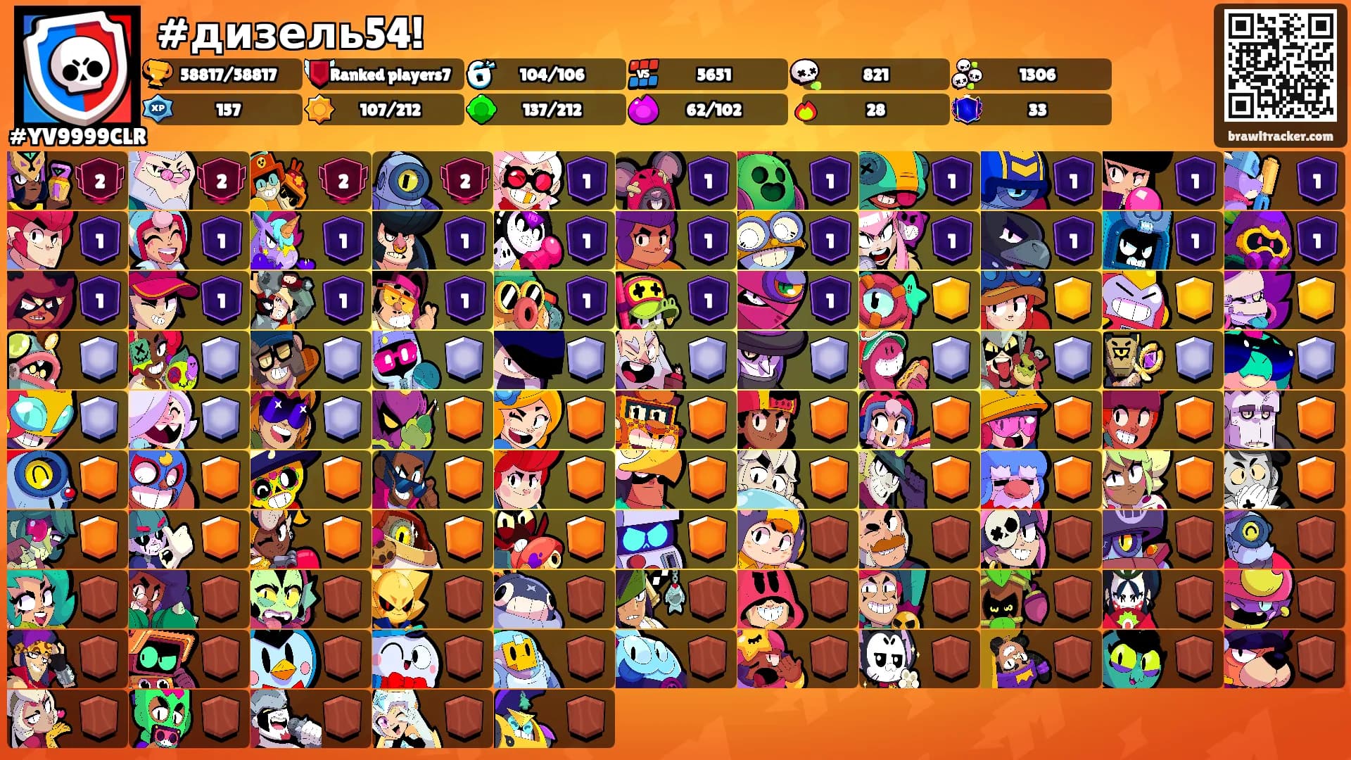 #дизель54!'s Ranks