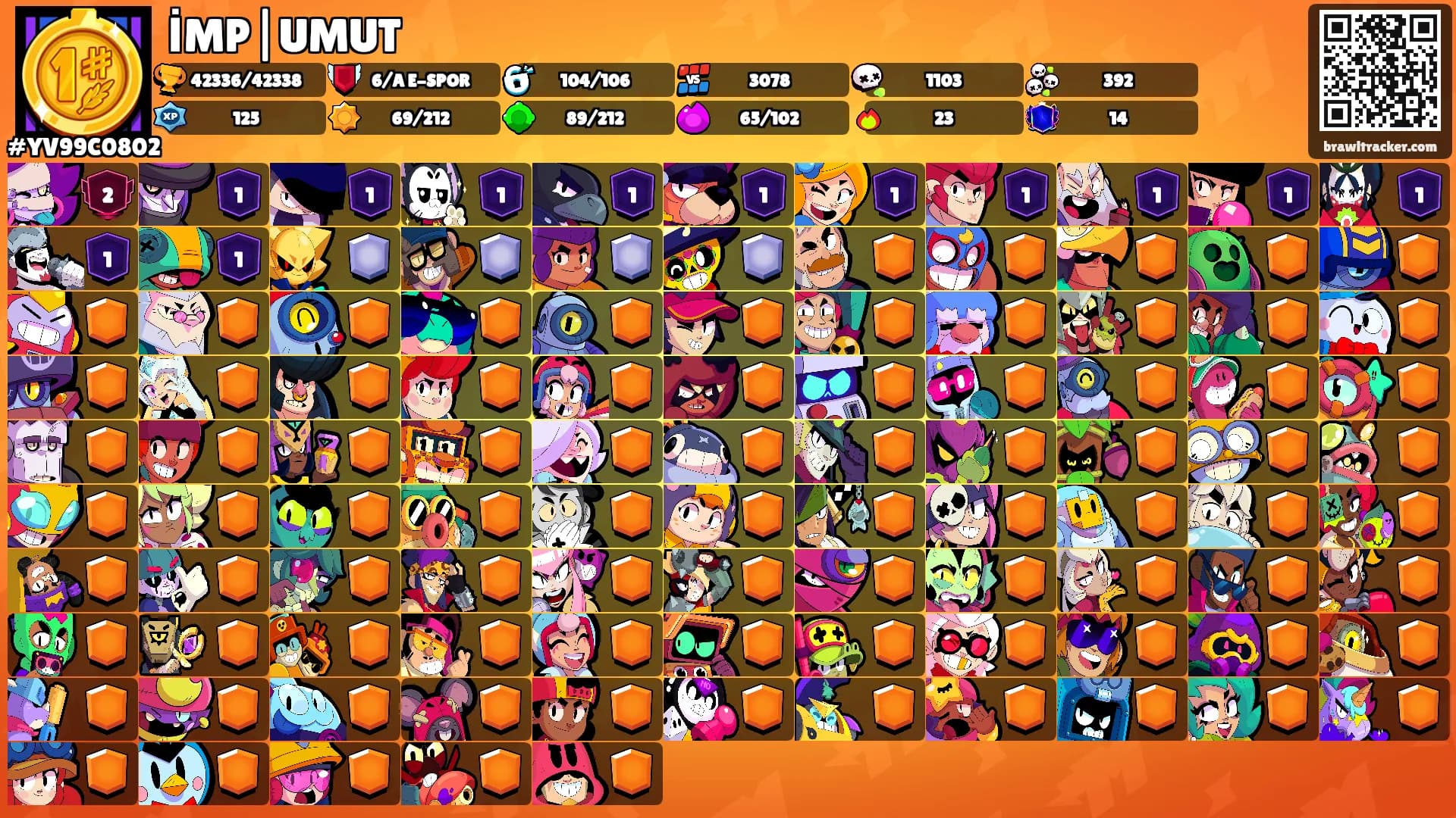 İMP|UMUT's Ranks
