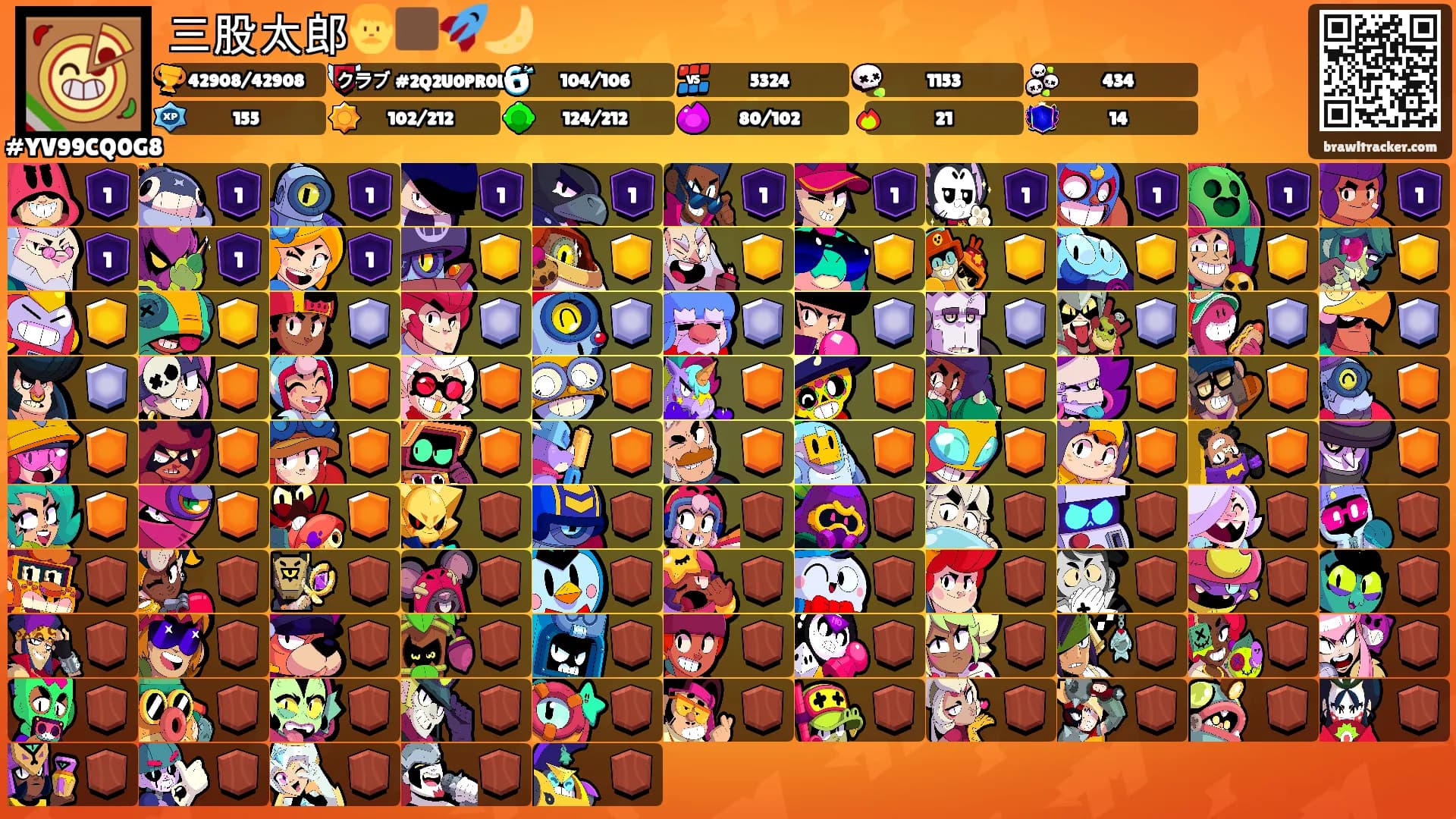 三股太郎👨🏿‍🚀🌙's Ranks