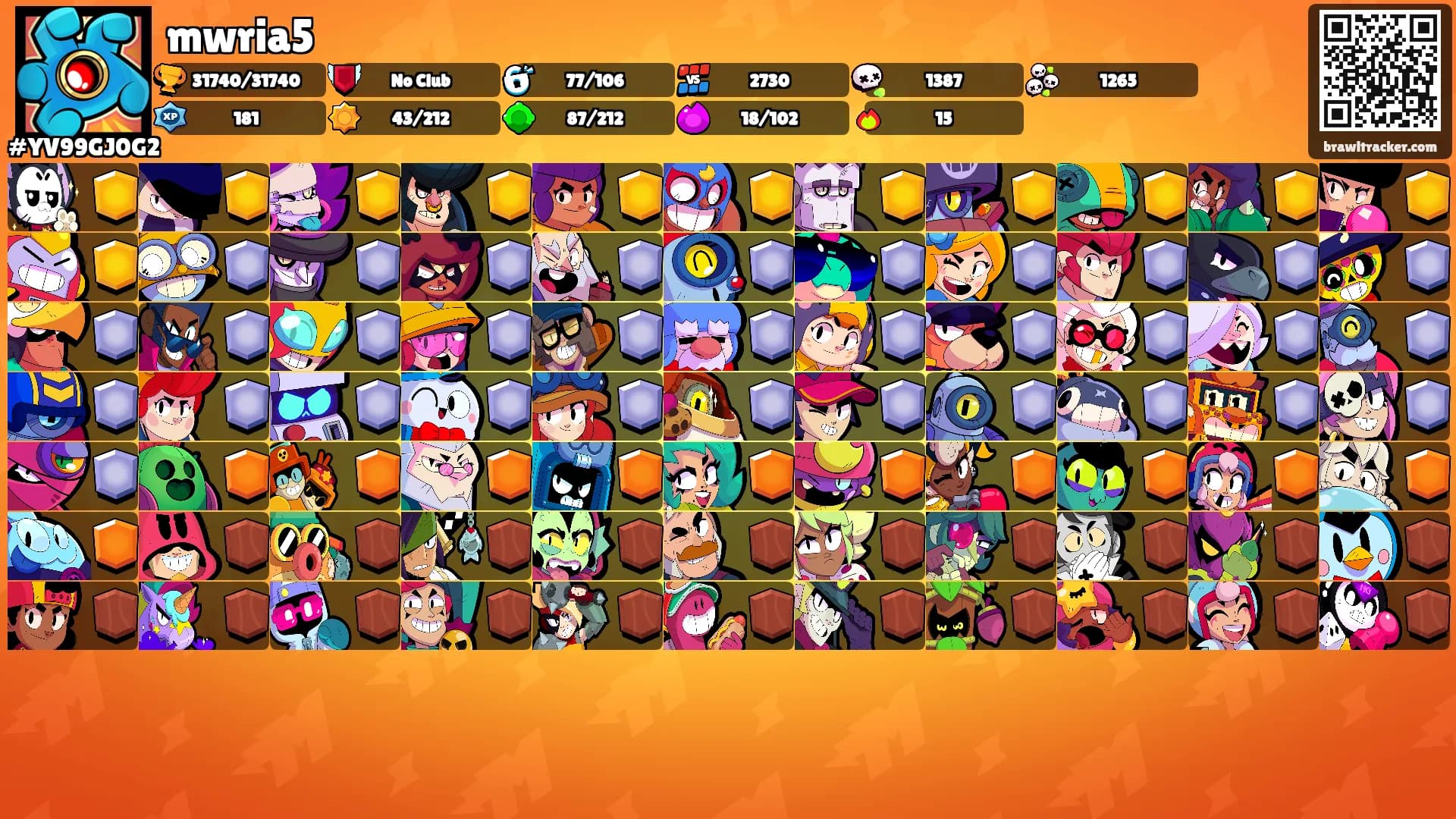 mwria5's Ranks