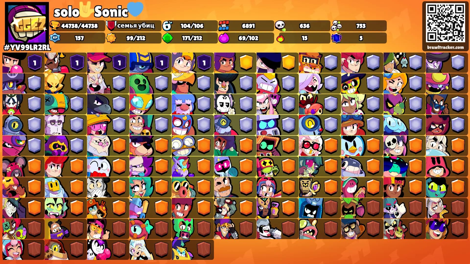 solo🤟Sonic💙's Ranks