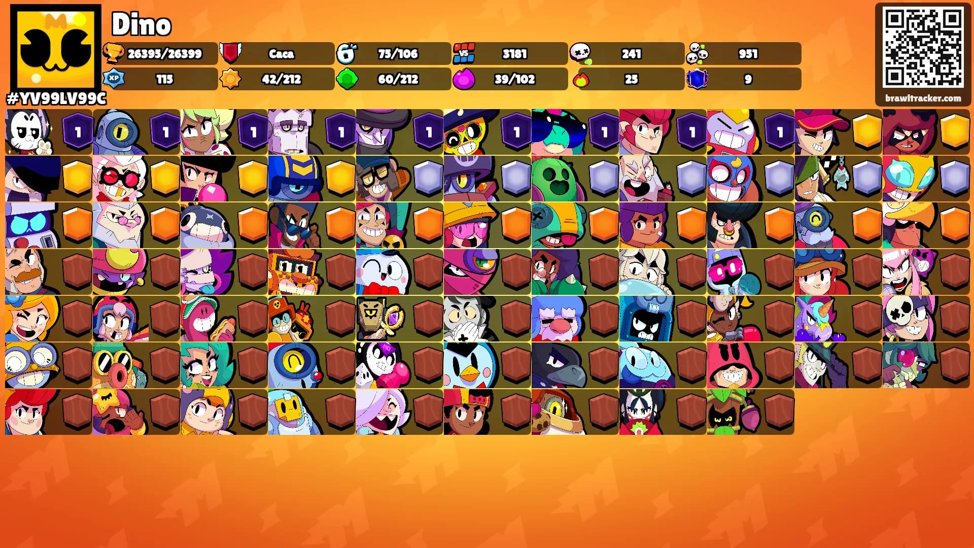Dino's Ranks